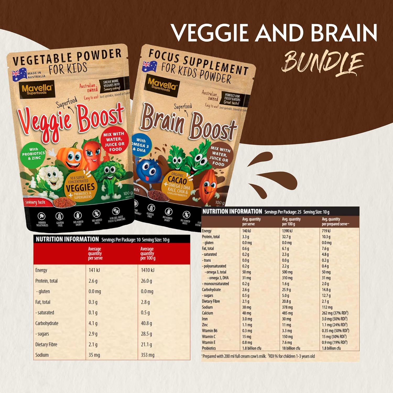 Mavella Kids Vegetable Powder: Probiotics, Fiber, Super Greens, Pea Protein, Nutritious Savoury Supplement (200g)