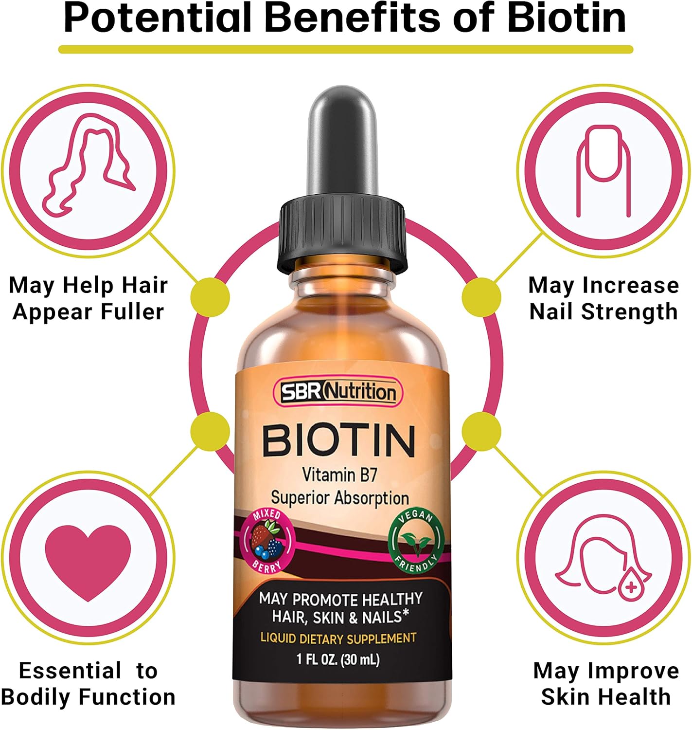 Max Absorption Biotin Liquid Drops - Mixed Berry Flavor, 5000mcg Per Serving, 60 Servings, Vegan, Healthy Hair & Nail Support