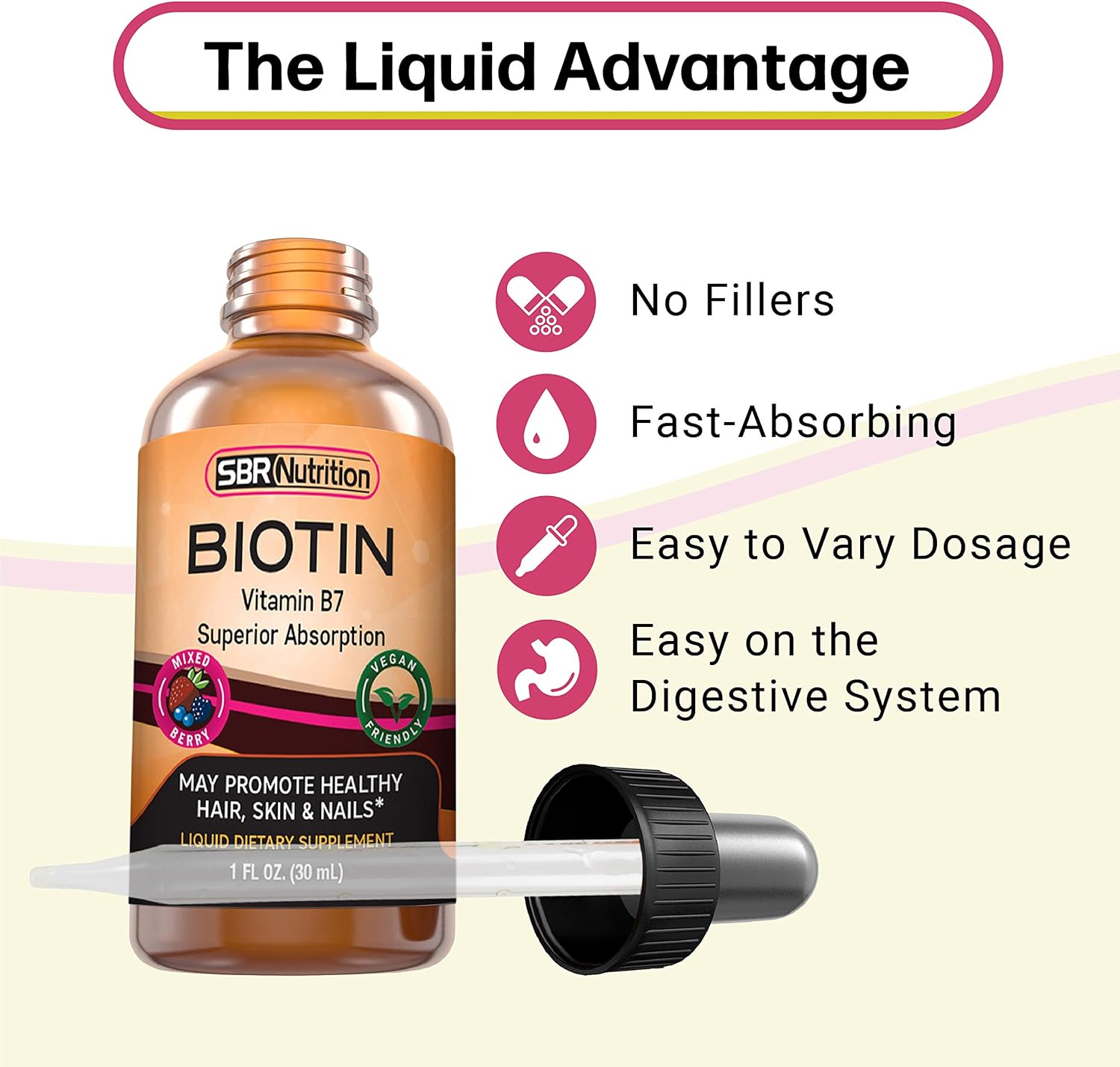 Max Absorption Biotin Liquid Drops - Mixed Berry Flavor, 5000mcg Per Serving, 60 Servings, Vegan, Healthy Hair & Nail Support