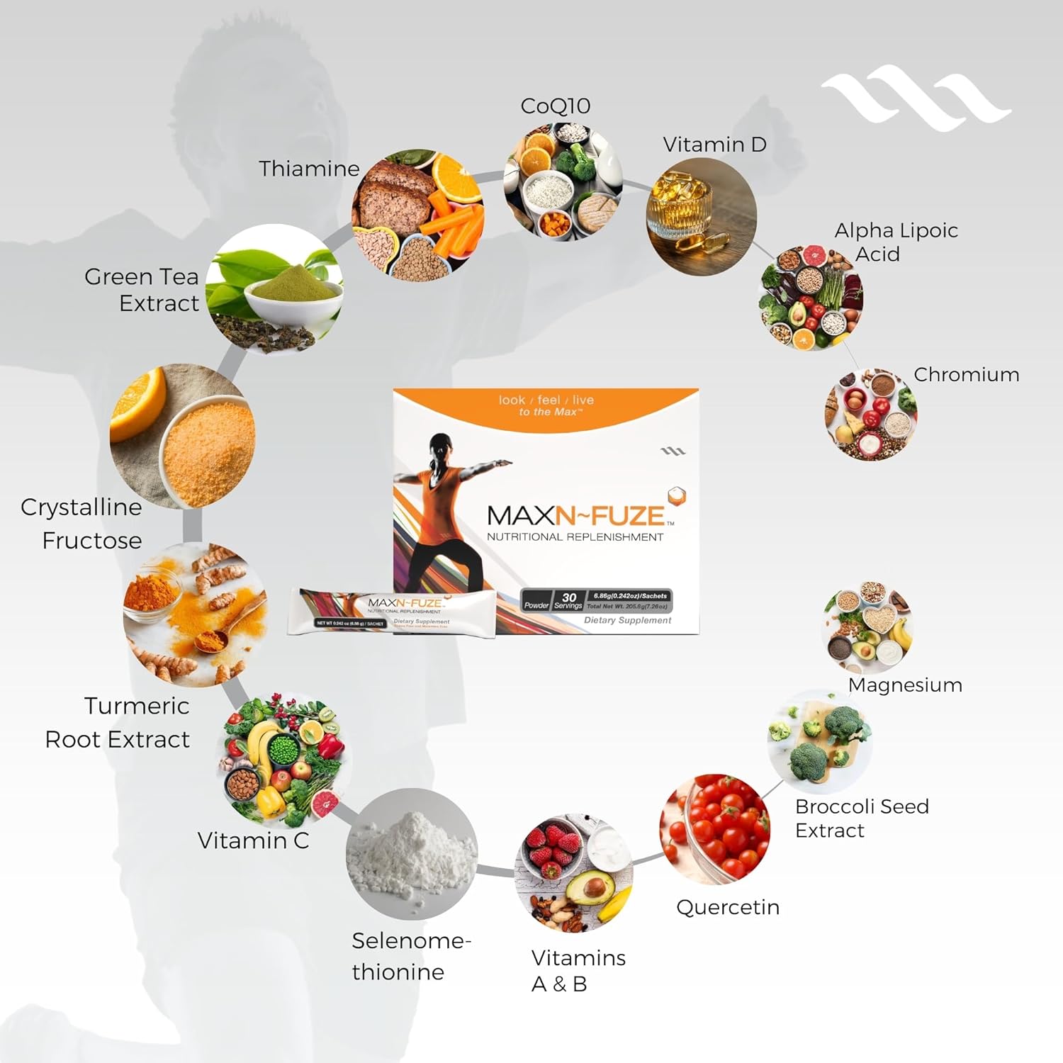 Max N-Fuze Nutritional Replenishment Packets - 30 Servings, 0.24 Ounce Each