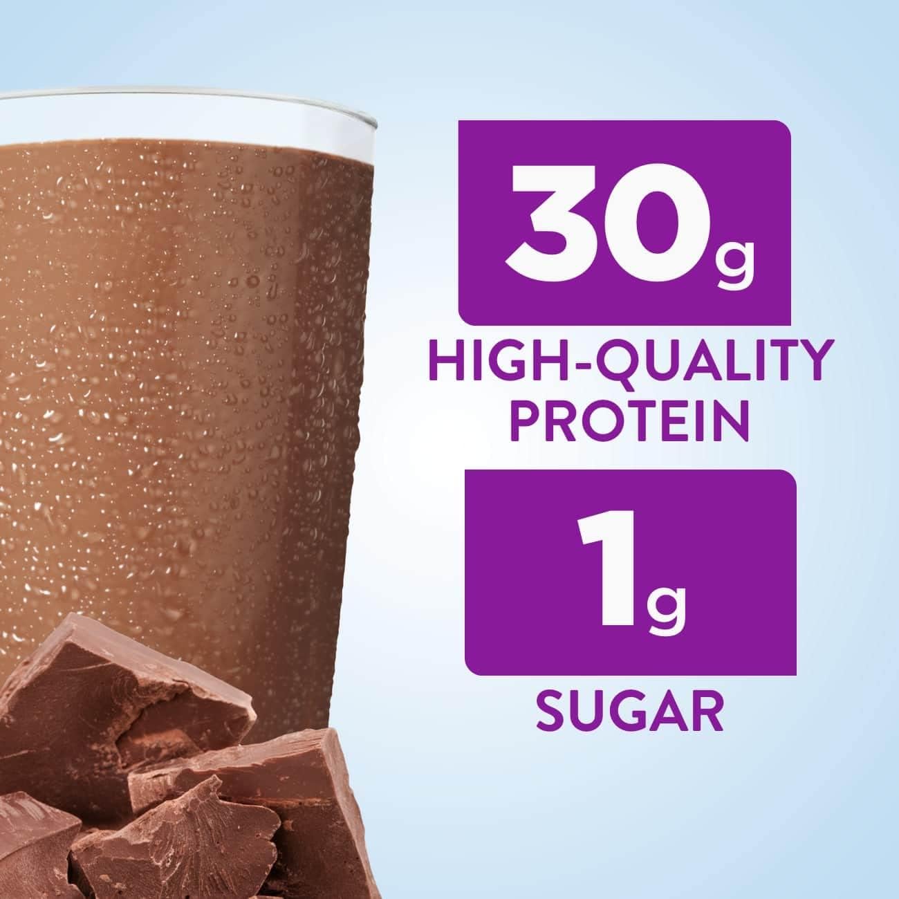 Max Protein Nutrition Shake Variety Pack - 30g Protein, 1g Sugar, Chocolate & Caffeine - 11 Fl Oz (Pack of 12)