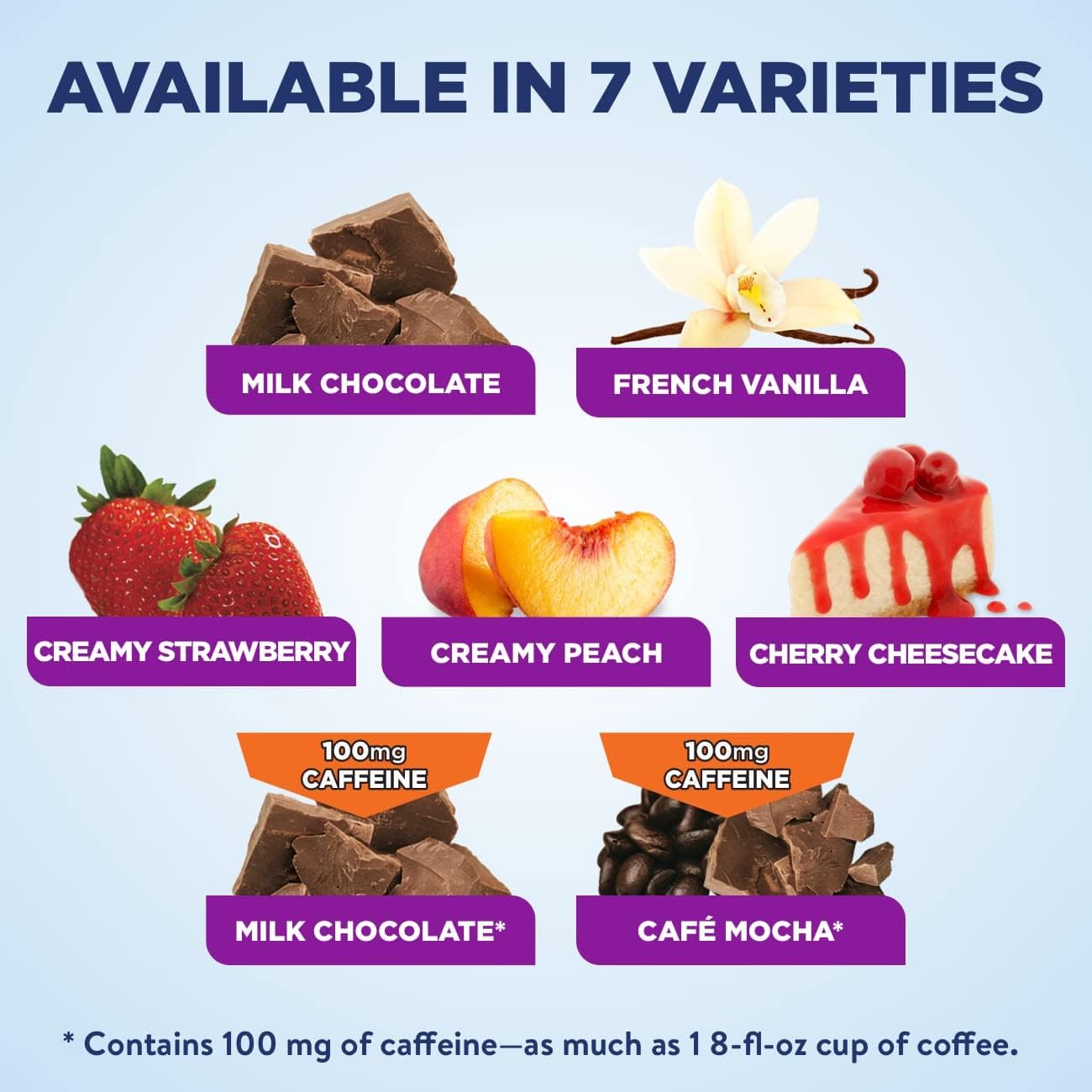 Max Protein Nutrition Shake Variety Pack - 30g Protein, 1g Sugar, Chocolate & Caffeine - 11 Fl Oz (Pack of 12)