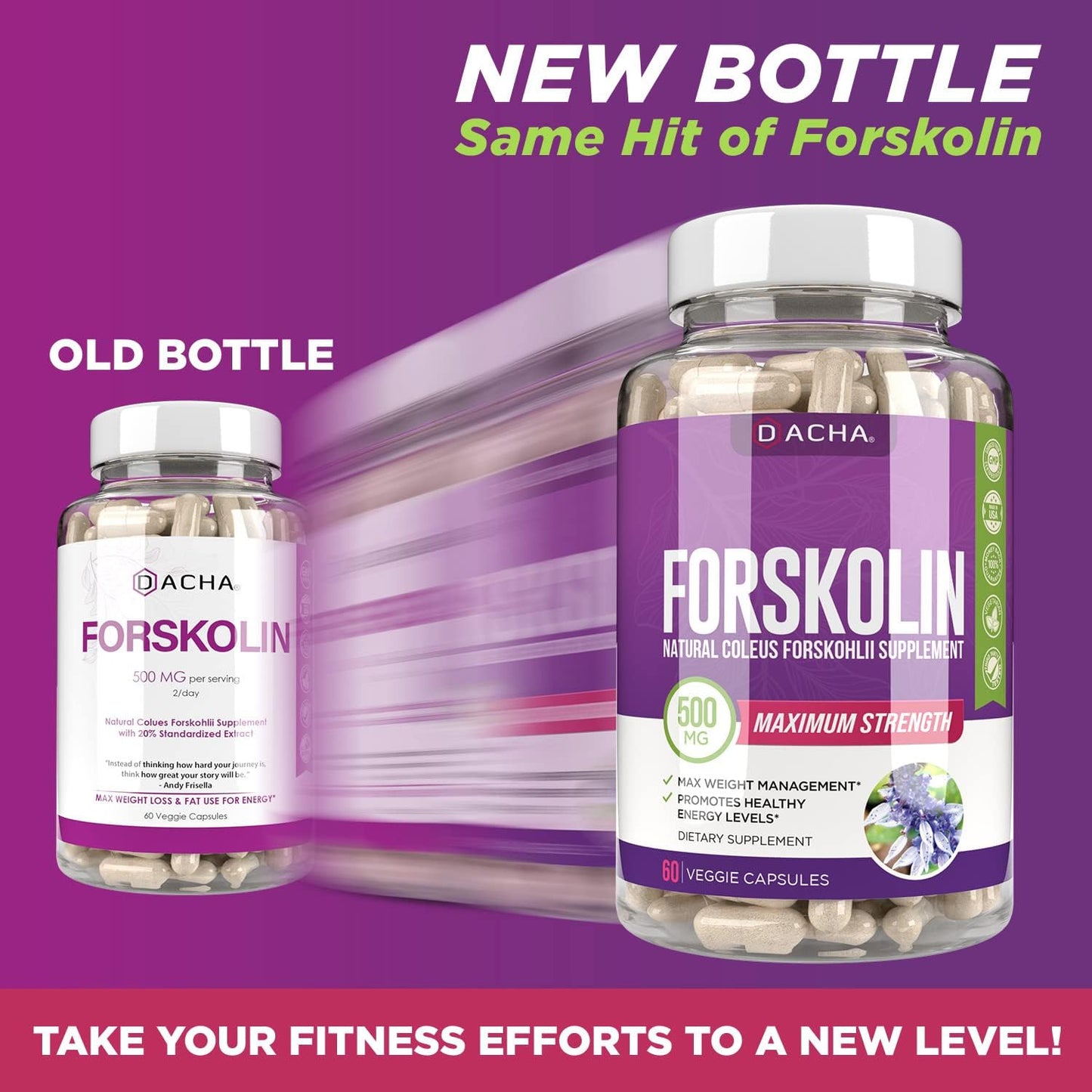 Max Strength DACHA Natural Forskolin - 500mg Coleus Extract, Keto Diet Pills for Fast Slimming Formula, Slim Look for Women & Men, Rapid Tone, Luna Trim, MD Formula