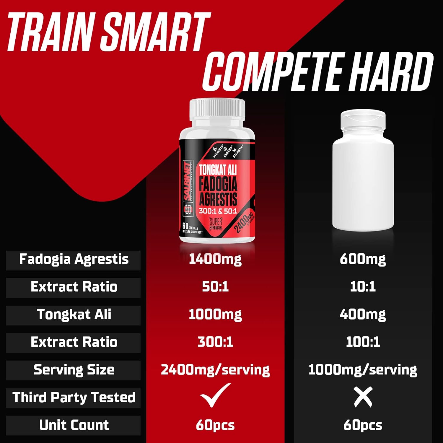 Max Strength Salbinet 2400mg Fadogia Agrestis Tongkat Ali Supplements - Third Party Tested - Boost Muscle Mass & Athletic Performance with 1400mg Fadogia Agrestis & 1000mg Tongkat Ali