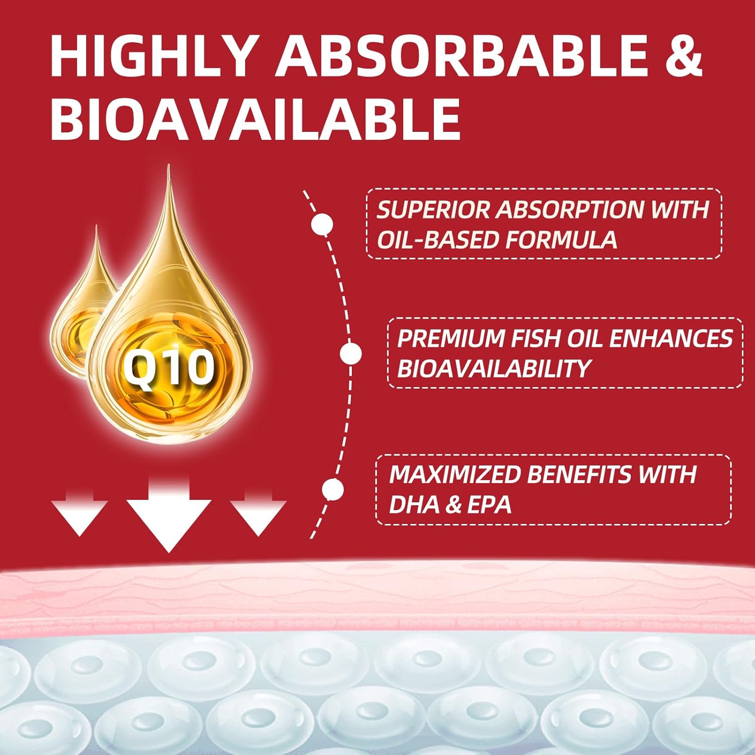 Maximum Absorption CoQ10 Softgels with PQQ, Omega 3 & Antioxidants for Heart & Energy, 200mg, 120 Count, Non-GMO, 4 Month Supply
