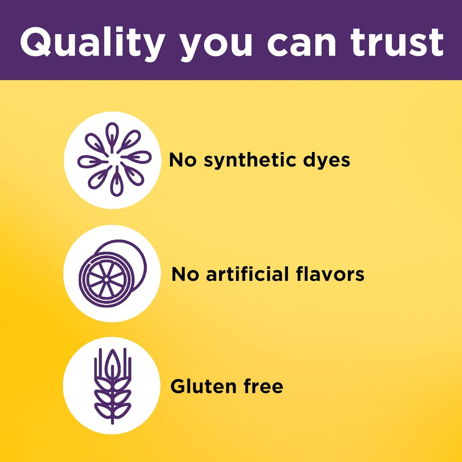 Maximum Strength Biotin 5000 mcg Supplement for Healthy Hair, Skin & Nails - 50 Softgels