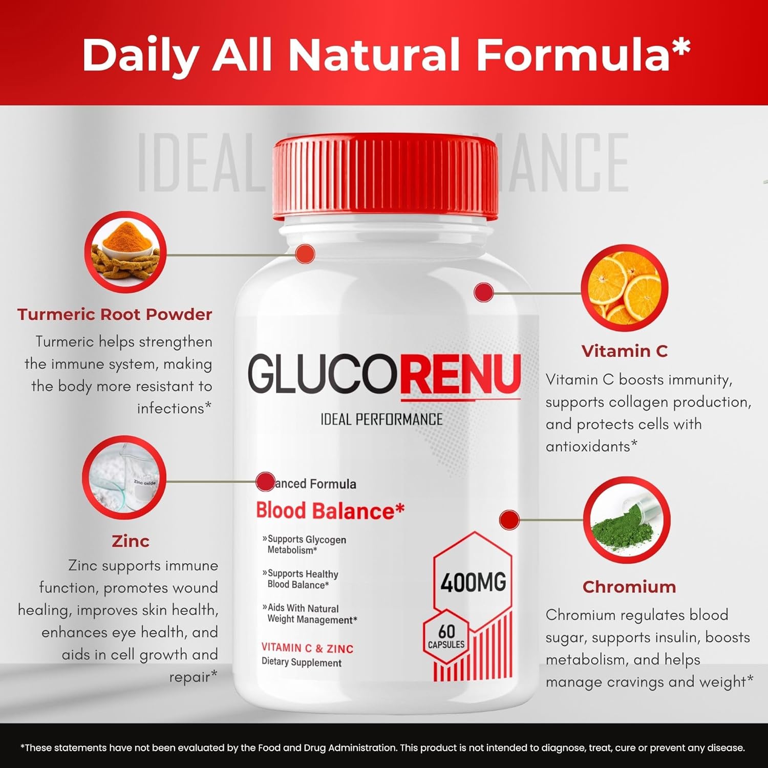 Maximum Strength Gluco Renu Glyco Support Capsules - All Natural Health Supplement for Wellness - 3 Pack