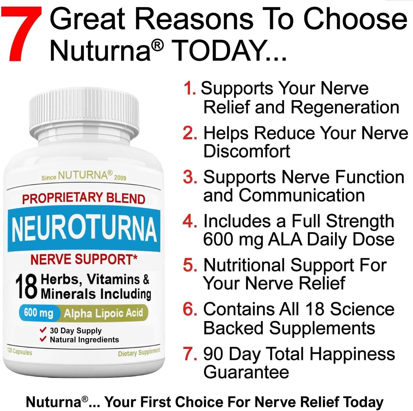 Maximum Strength Neuropathy Support Supplement - 600mg Alpha Lipoic Acid - Fortify Nerves in Hands, Feet, Fingers, & Toes - Peripheral Relief - 120 Capsules