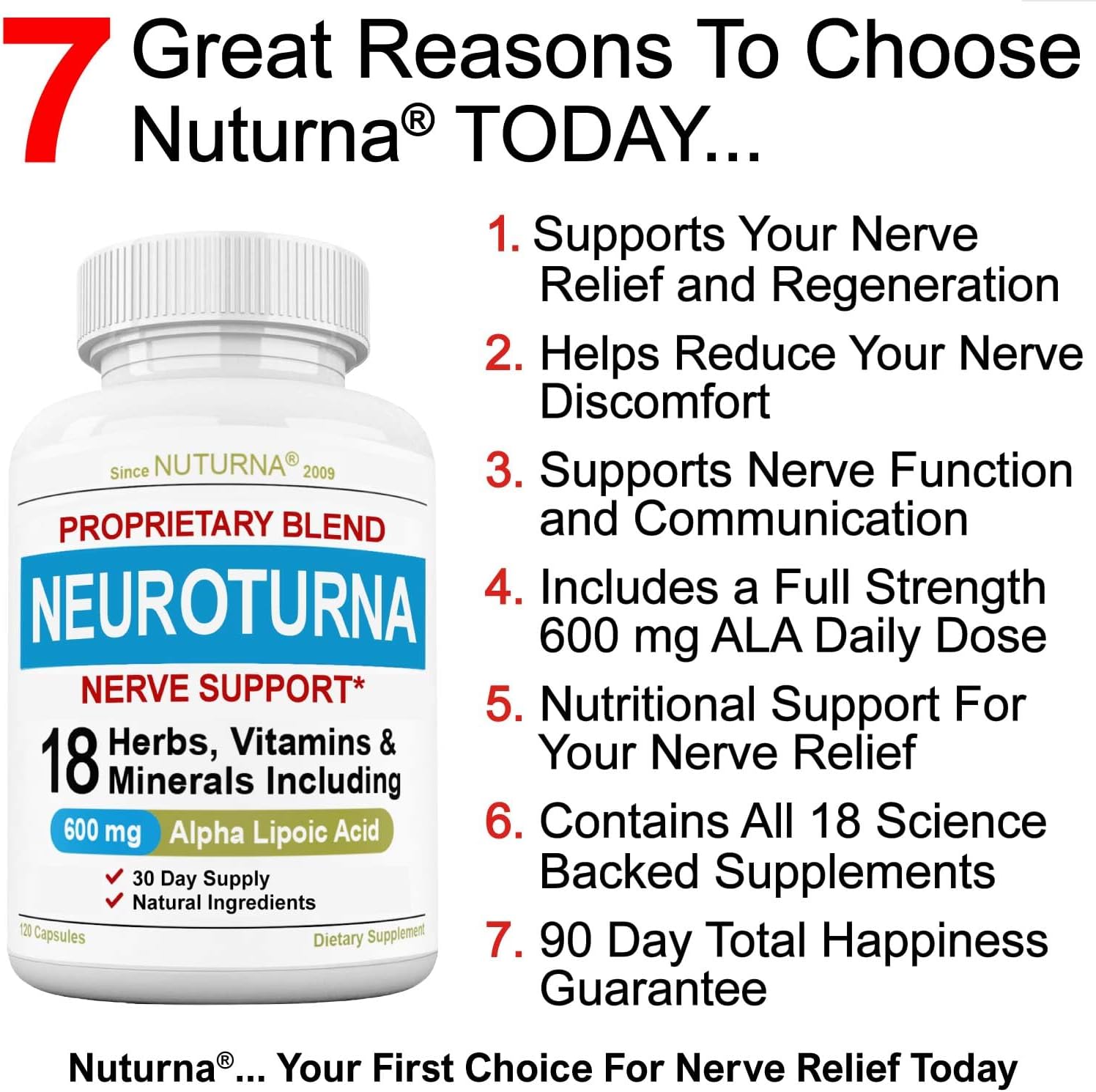 Maximum Strength Neuropathy Support Supplement - 600mg Alpha Lipoic Acid - Fortify Nerves in Hands, Feet, Fingers, & Toes - Peripheral Relief - 120 Capsules