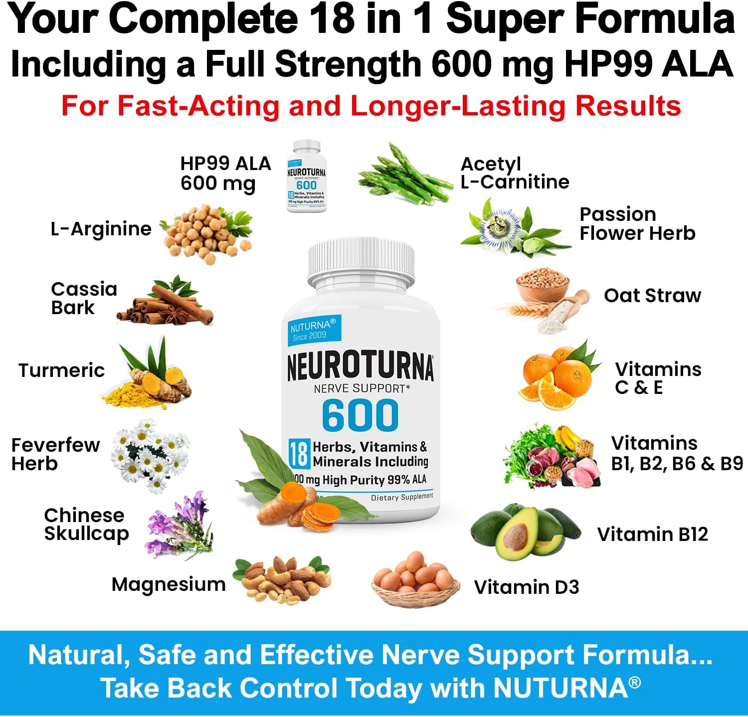 Maximum Strength Neuropathy Support Supplement with 600mg Alpha Lipoic Acid - 18-in-1 Natural Nerve Vitamins - 120 Capsules