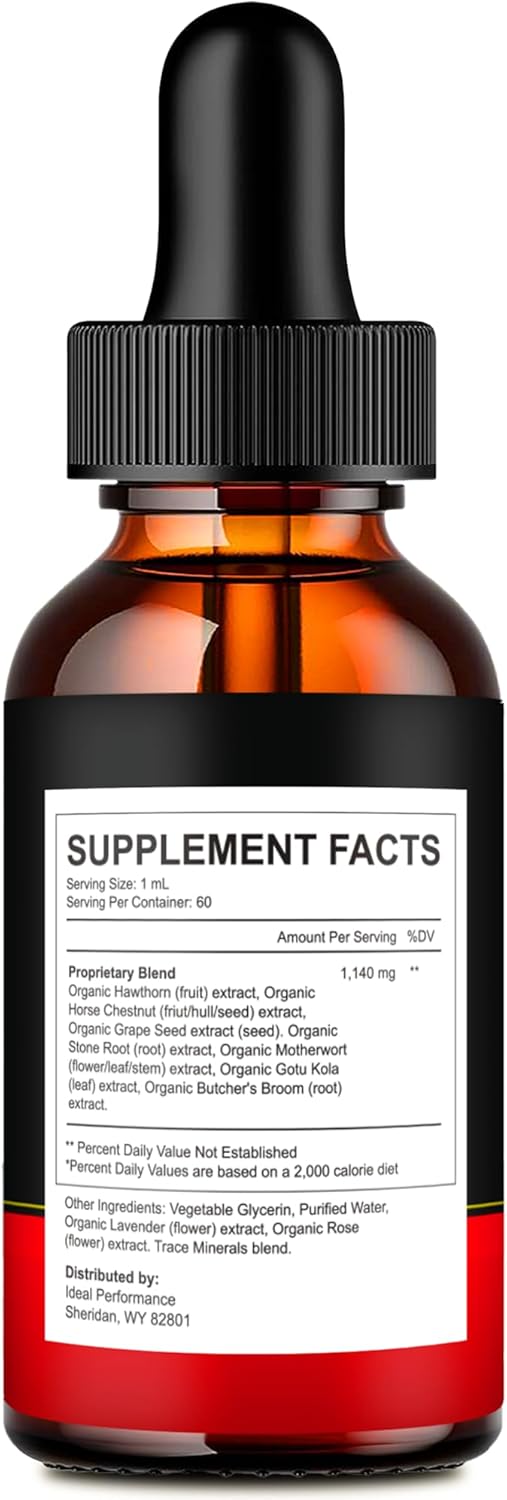 Maximum Strength Sugar Defender Liquid Drops - All Natural Blood Sugar Support Supplement for Ideal Performance and Wellness (1 Pack)