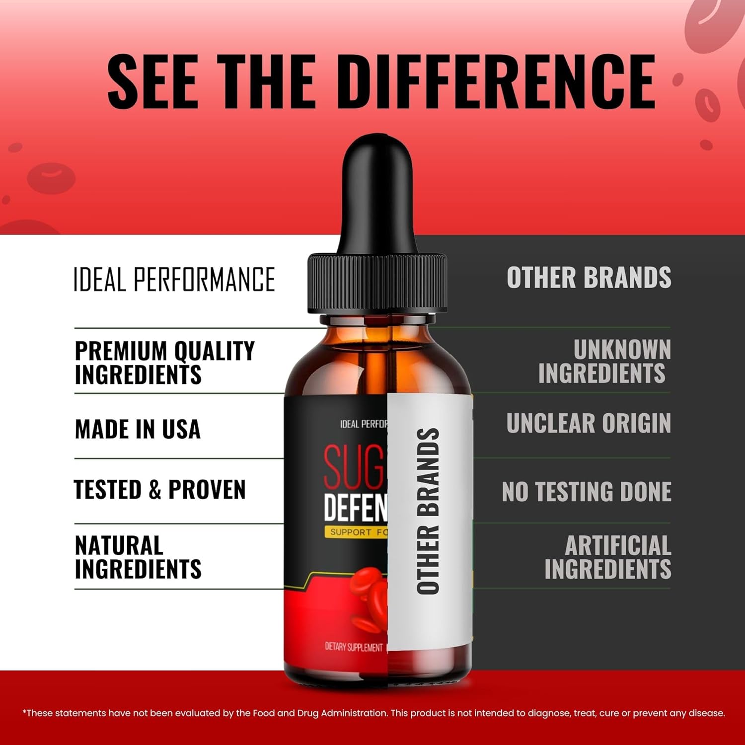 Maximum Strength Sugar Defender Liquid Drops - All Natural Blood Sugar Support Supplement for Ideal Performance and Wellness (1 Pack)