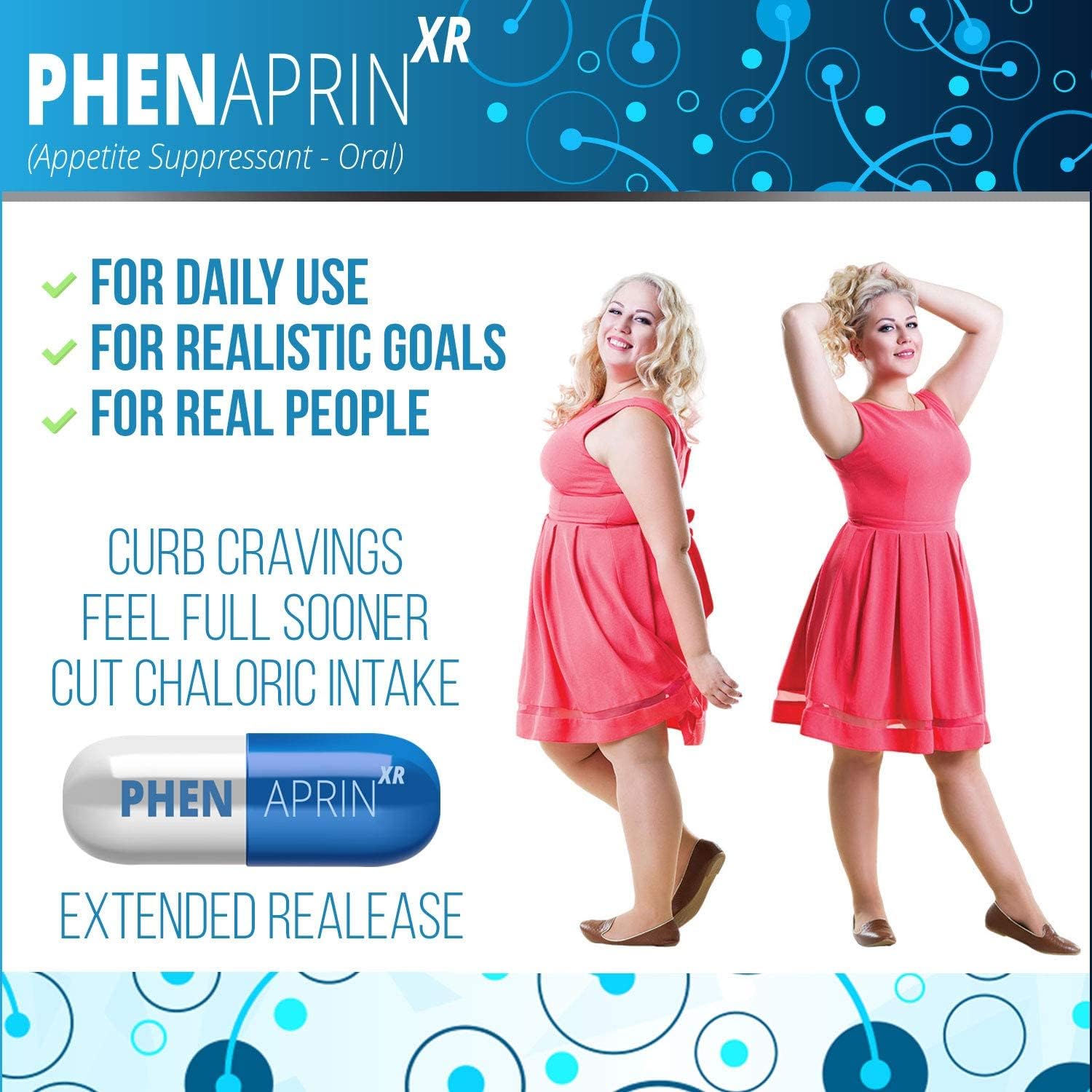 Maximum Strength SutraHealth PhenAprin XR Diet Pills - Professional Grade Formulation with Glucomannan - Appetite Suppressant for Women and Men - 60 Blue/White Capsules
