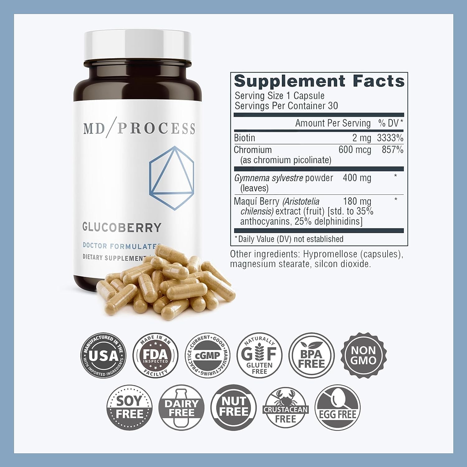 MDProcess GlucoBerry Maqui Berry Extract with Chromium Picolinate - Blood Health Support Supplement - Biotin & Gymnema Sylvestre - 30 Capsules