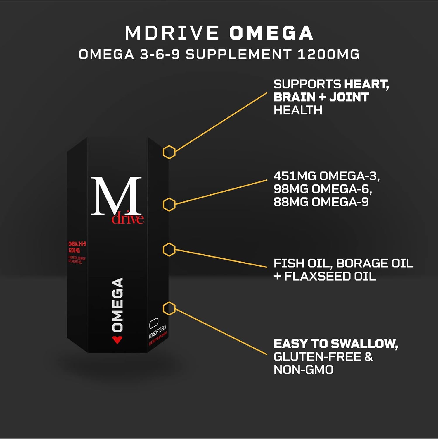 Mdrive Omega 3-6-9 Fish Oil Capsules for Men, 1200mg, Heart, Brain, Skin & Joint Health Support, 60 Count
