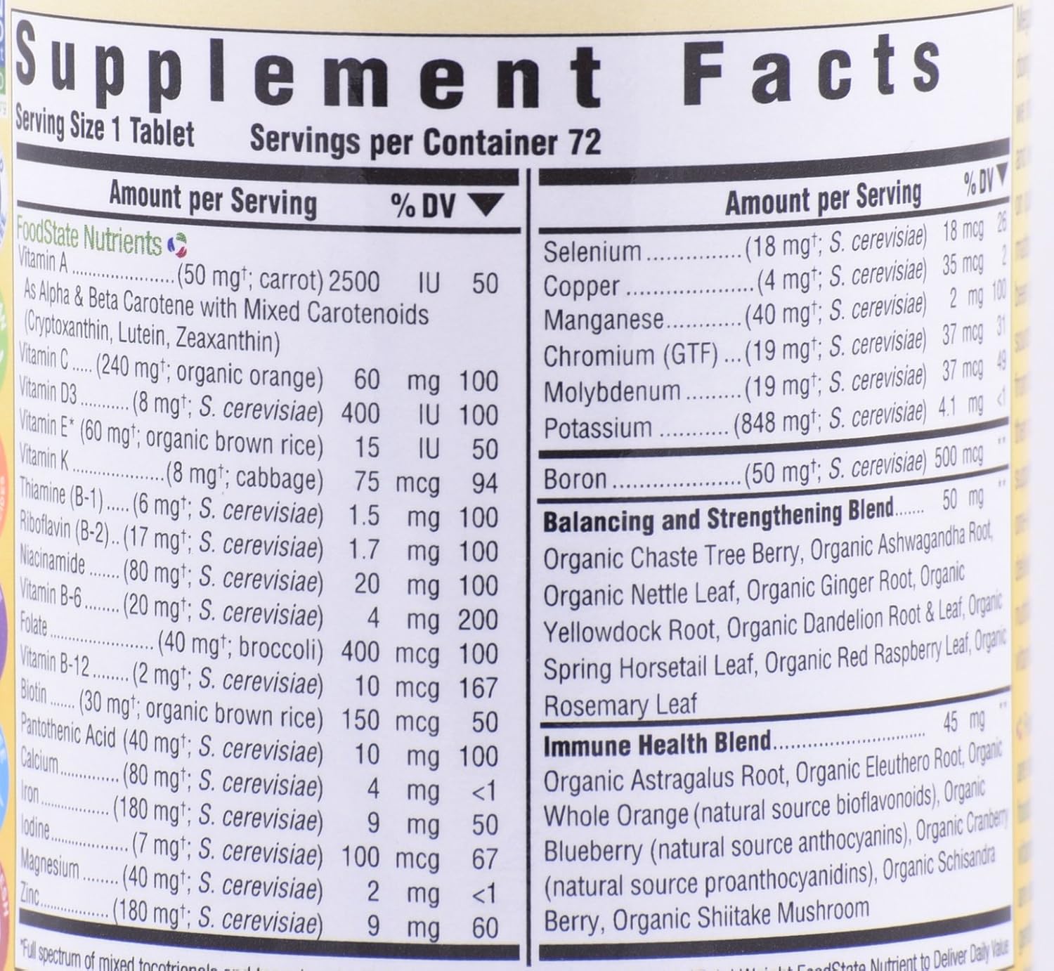MEGAFOOD Women's One Daily Multivitamin Supplement, 72 Tablets