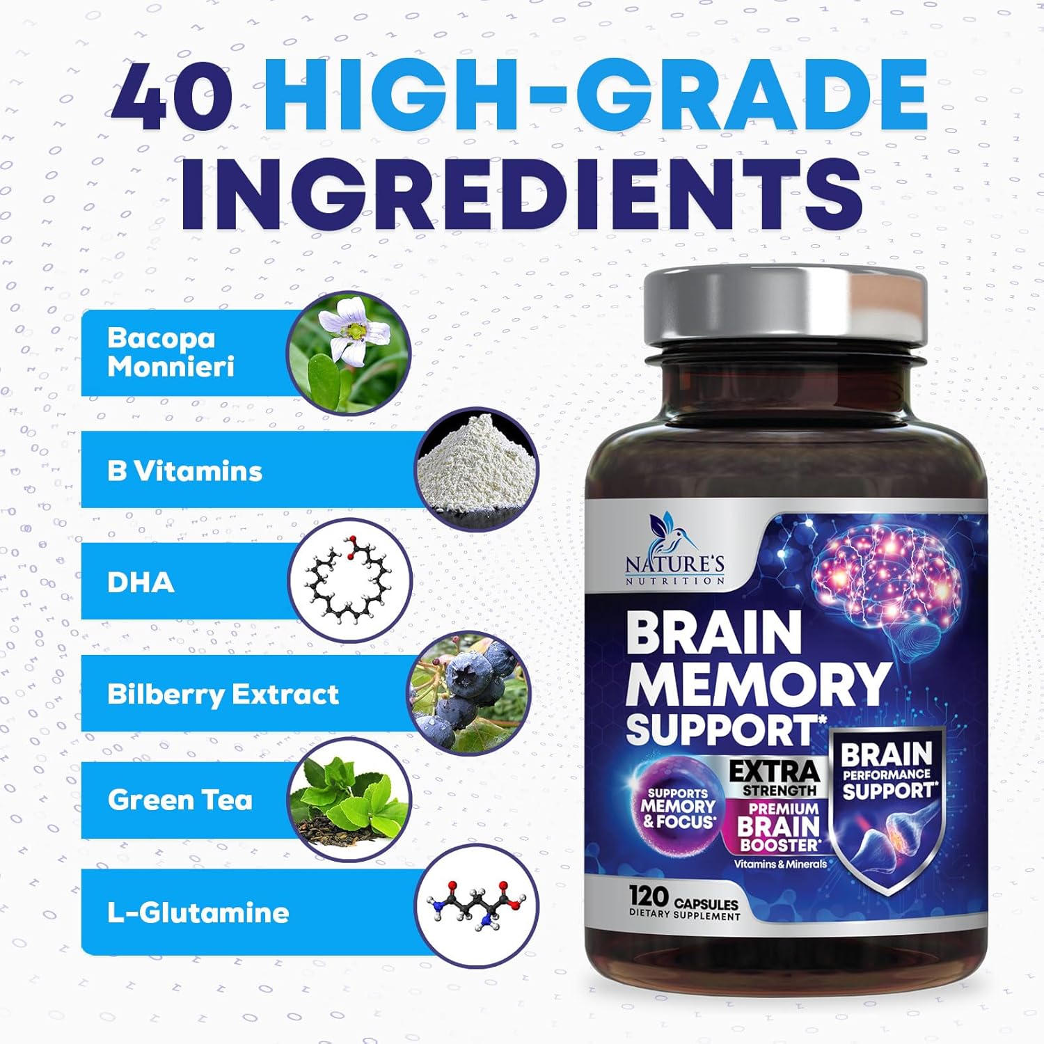 Memory and Focus Brain Supplement with 40 Nootropics & Vitamins - Cognitive Health Support - 120 Capsules