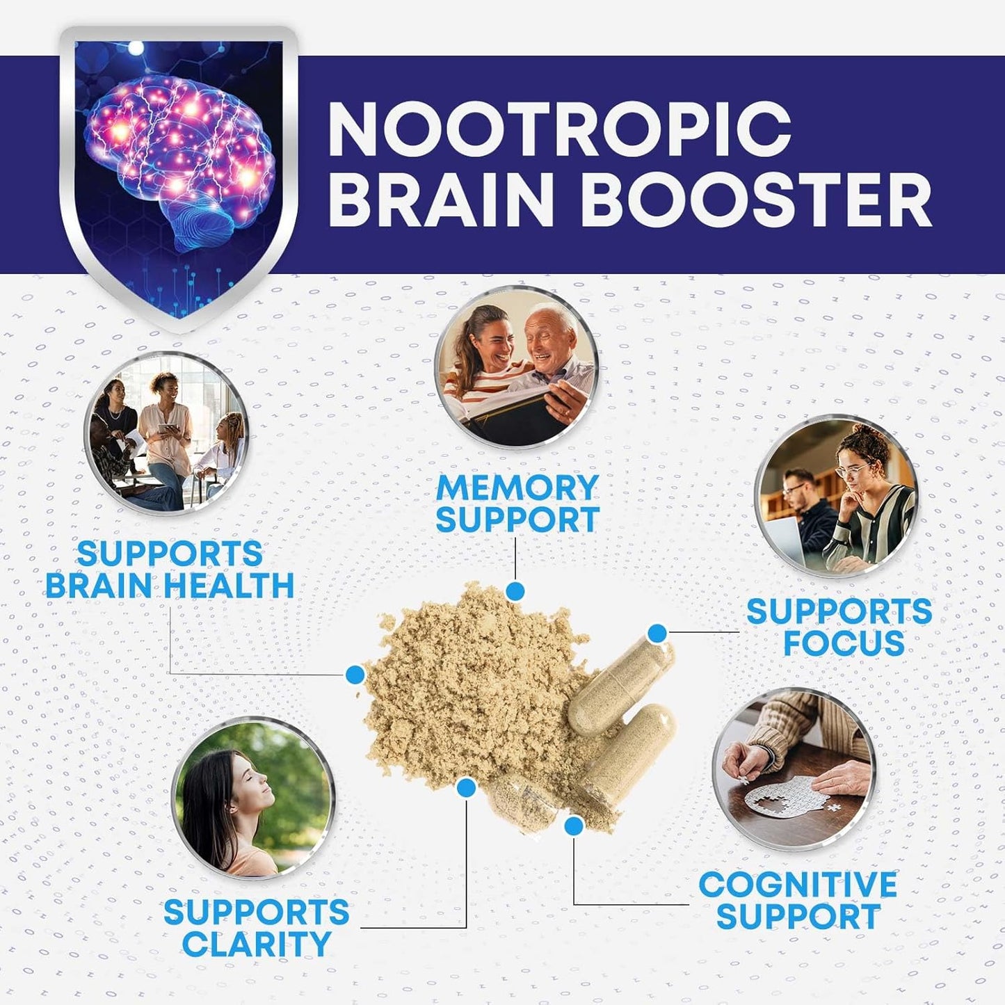Memory and Focus Brain Supplement with 40 Nootropics & Vitamins - Cognitive Health Support - 120 Capsules