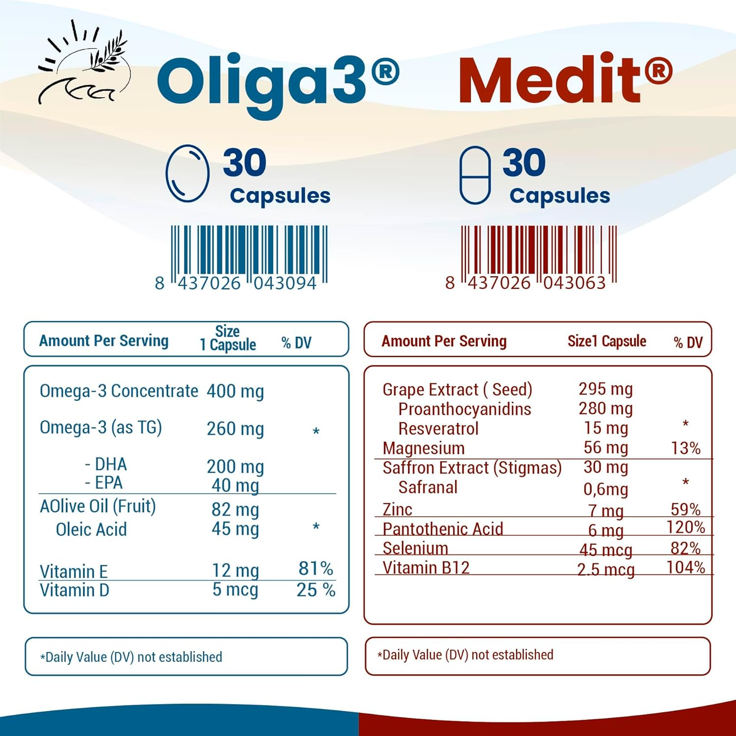 Memory & Focus Boosting Vitamins with Omega-3, Vitamin E, D, Magnesium, Zinc, Selenium, Saffron - CogniPack