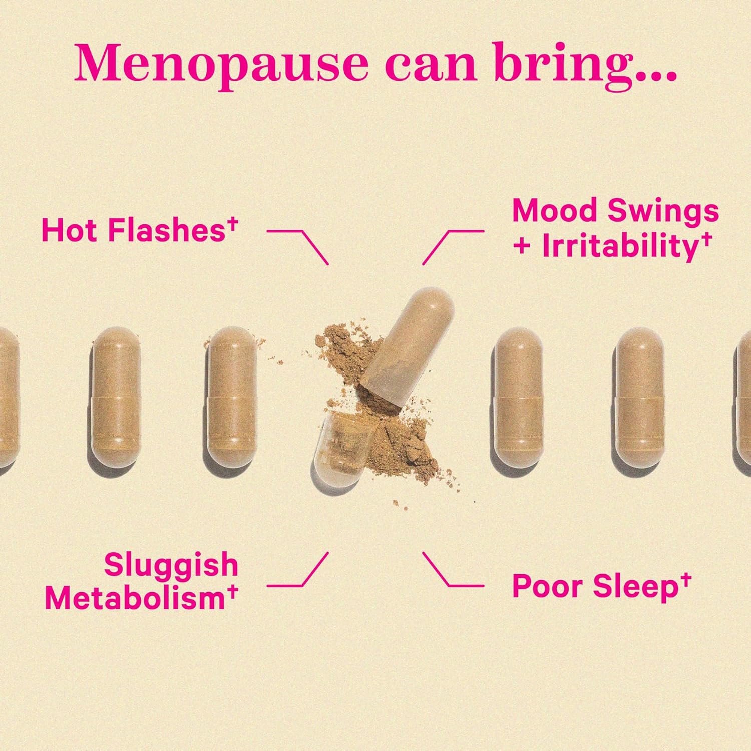 Menopause Relief Supplements for Women - Natural Herbs for Hormone Balance and Hot Flashes - Ashwagandha, Maca, Black Cohosh - 60 Capsules