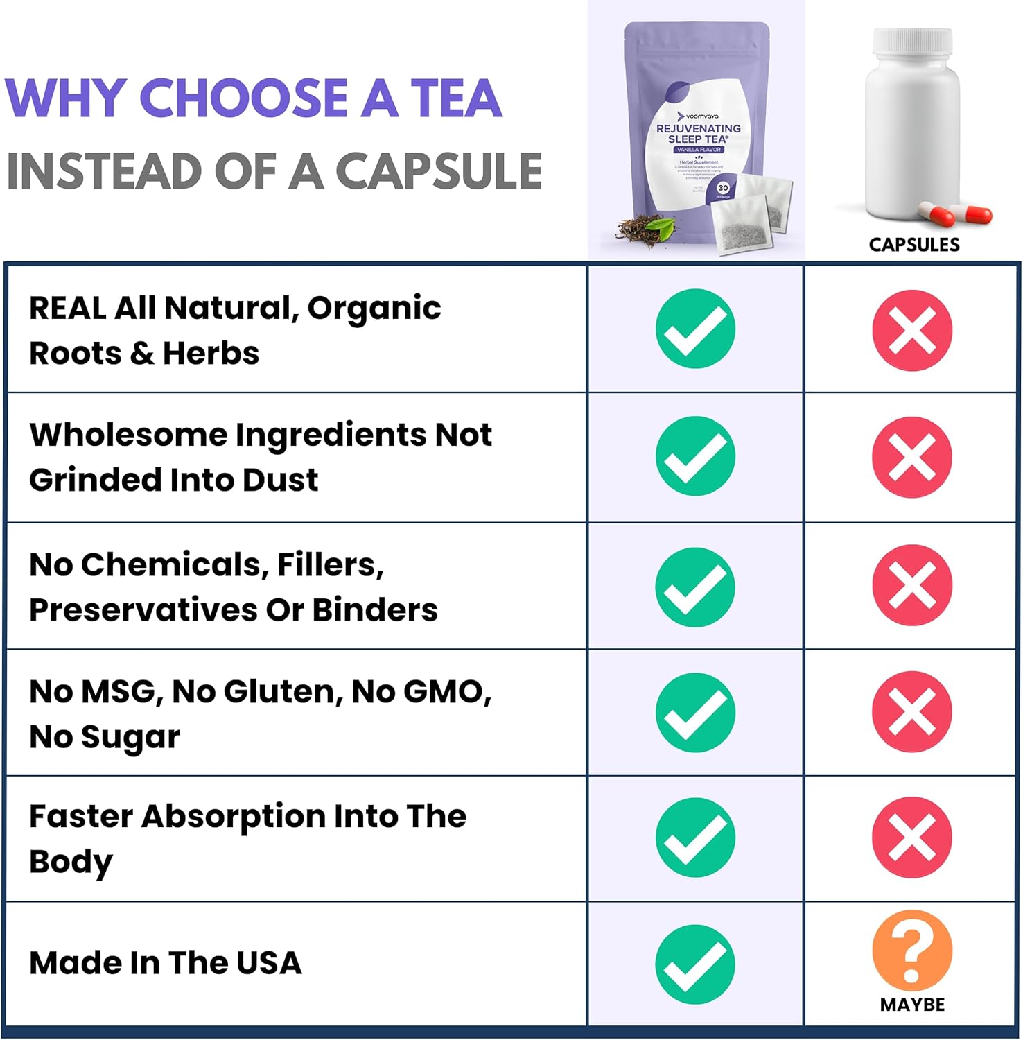 Menopause Sleep Tea with Valerian Root, Lavender & Chamomile - Herbal Supplement for Hot Flashes, Night Sweats - 30 Teabags