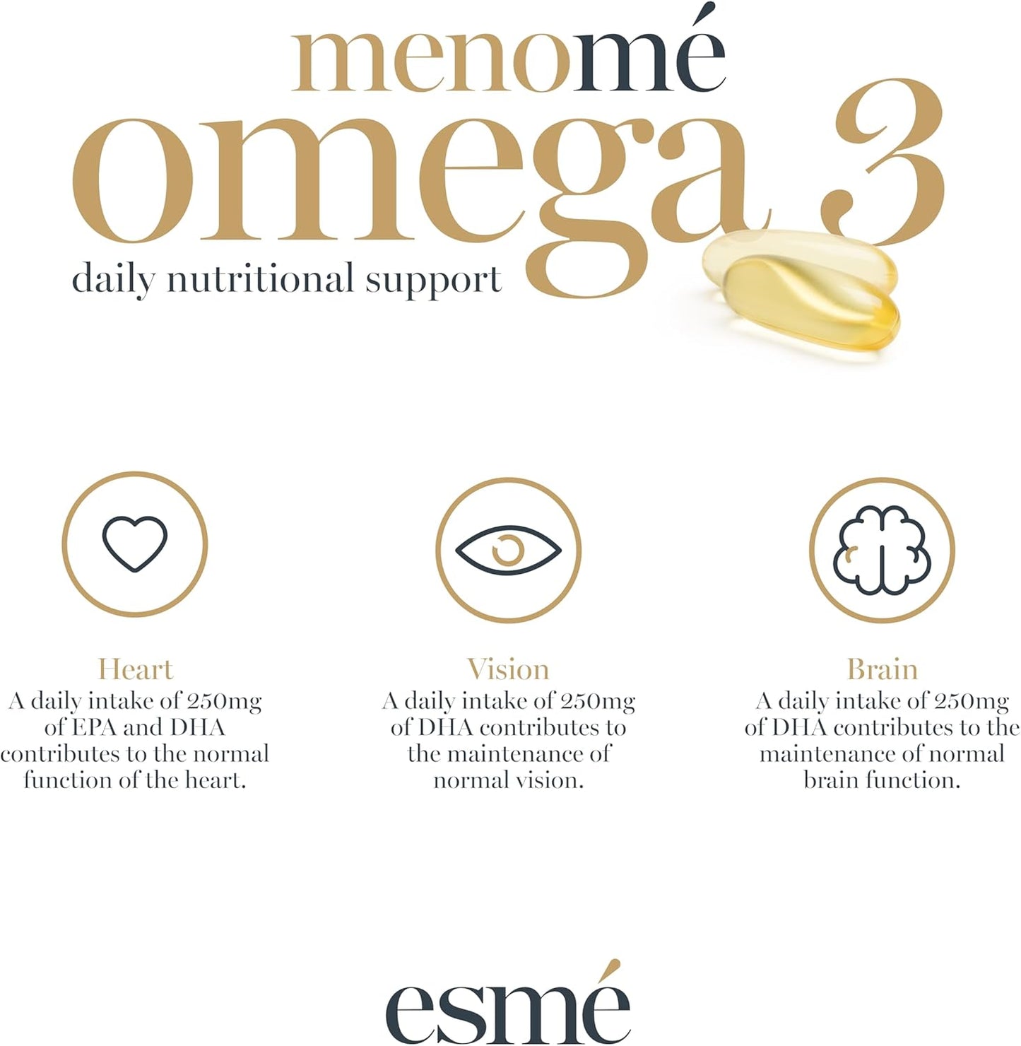 Menopause Support Supplement with Omega 3 - 60 Capsules, 30 Day Supply - 660mg EPA & 440mg DHA