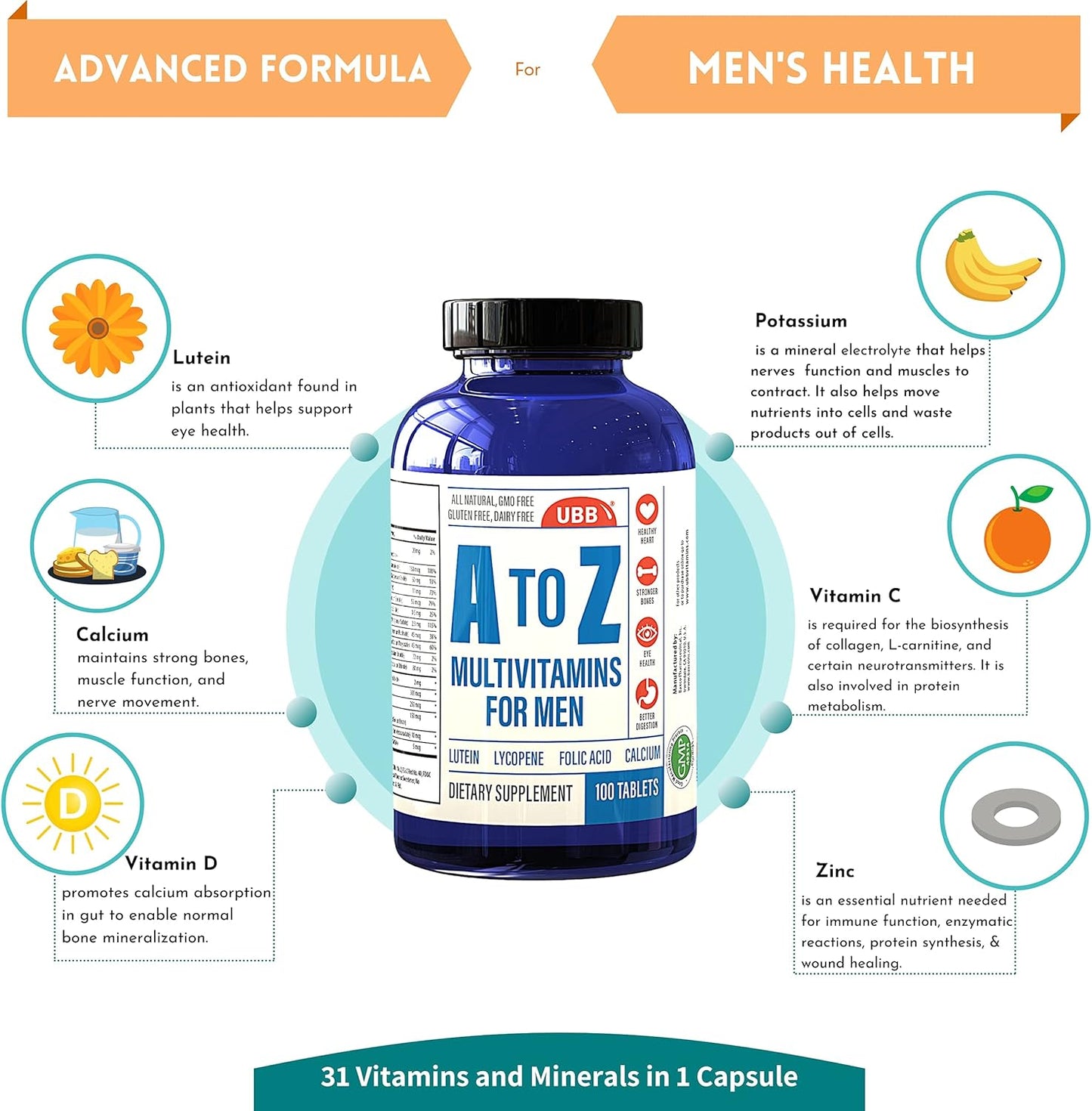 Men's 3 Month Supply Multivitamin & Multimineral Supplement - Vitamins A C D E K B1 B2 B6 B12 + Minerals - Heart & Immune Health - 100 Count