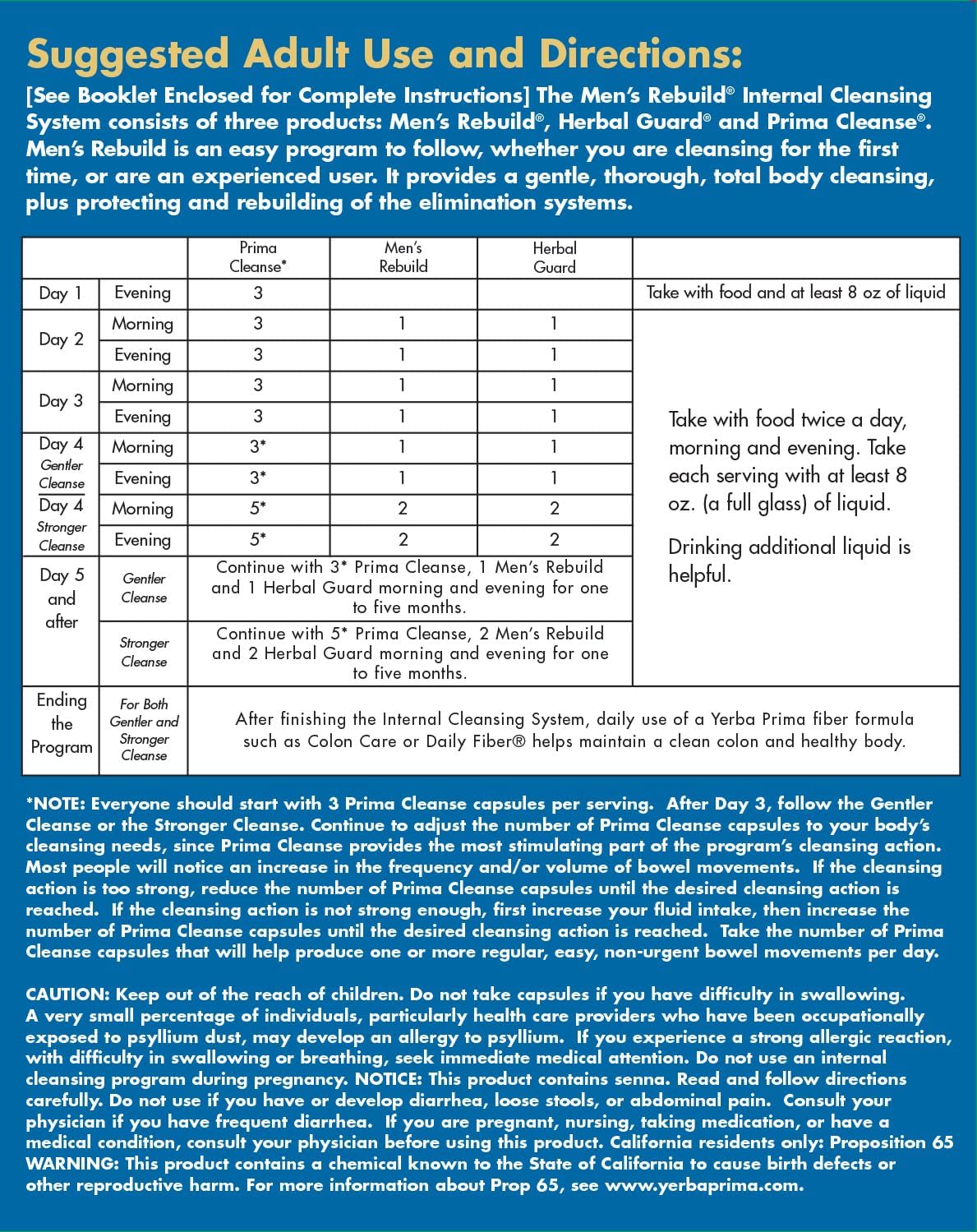 Men's 30 Day Internal Cleansing Kit - Prostate & Colon Health - Kidney & Liver Support - Natural Herbal Supplements with Psyllium Fiber, Aloe Vera, Milk Thistle Seed