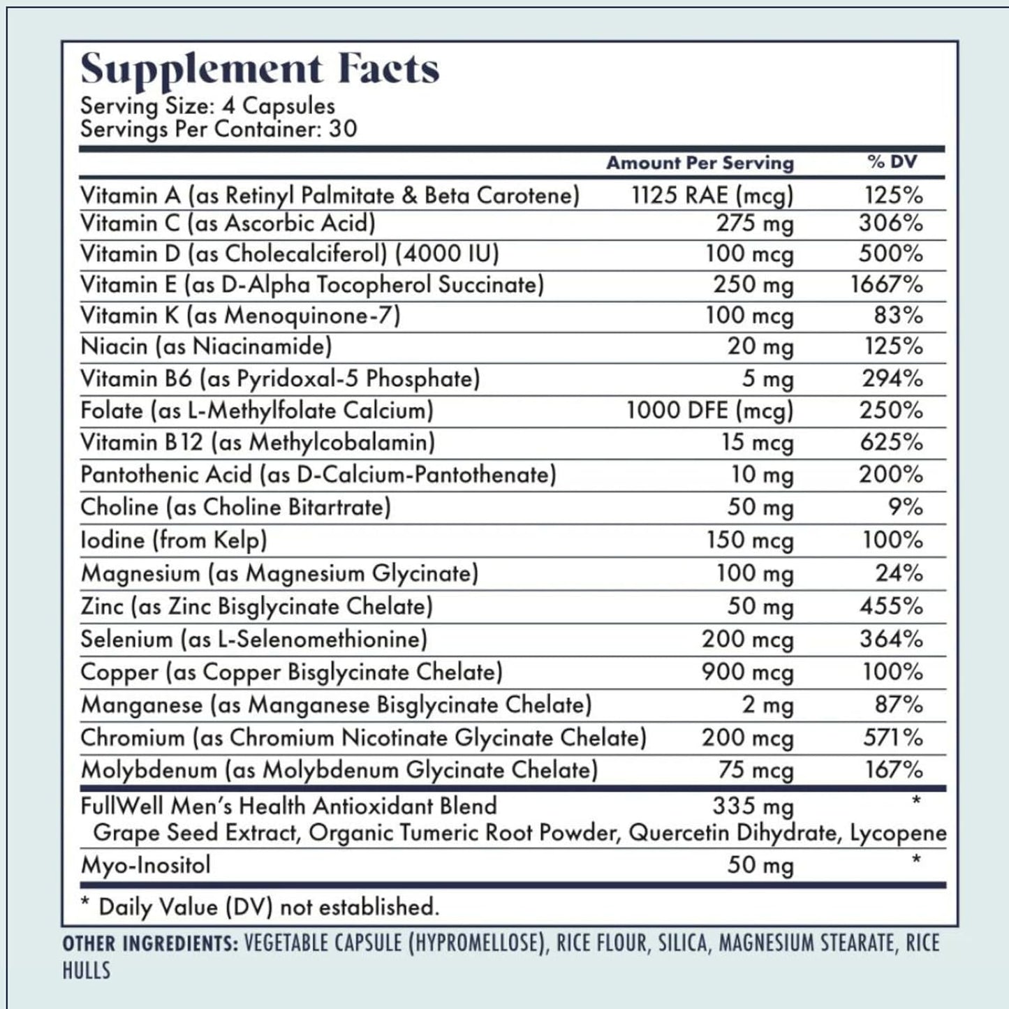 Men's Daily Multivitamin for Optimal Sperm Quality, Hormone Health, and Fertility - 30 Servings, 3rd Party Tested