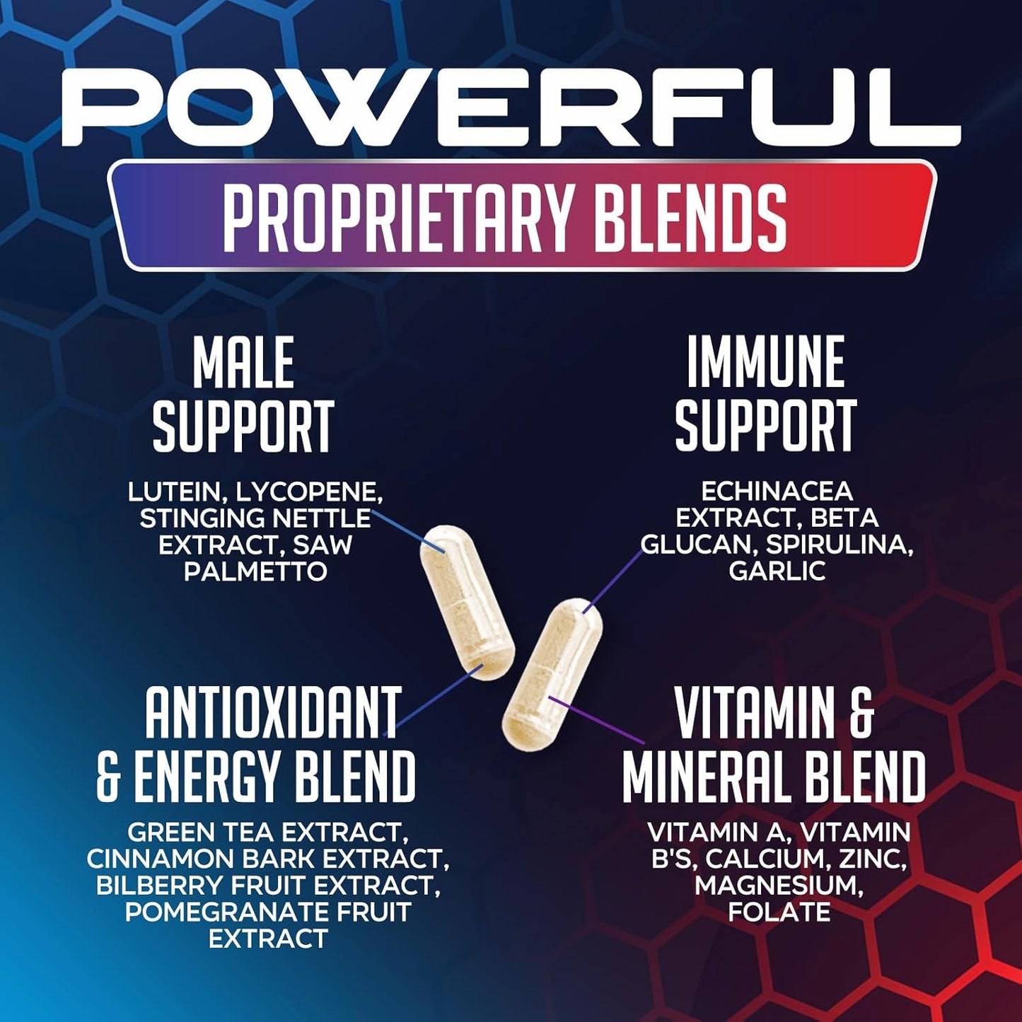 Men's Daily Multivitamin Supplement - Essential Vitamins for Energy, Immune Support, and Overall Health - 60 Capsules