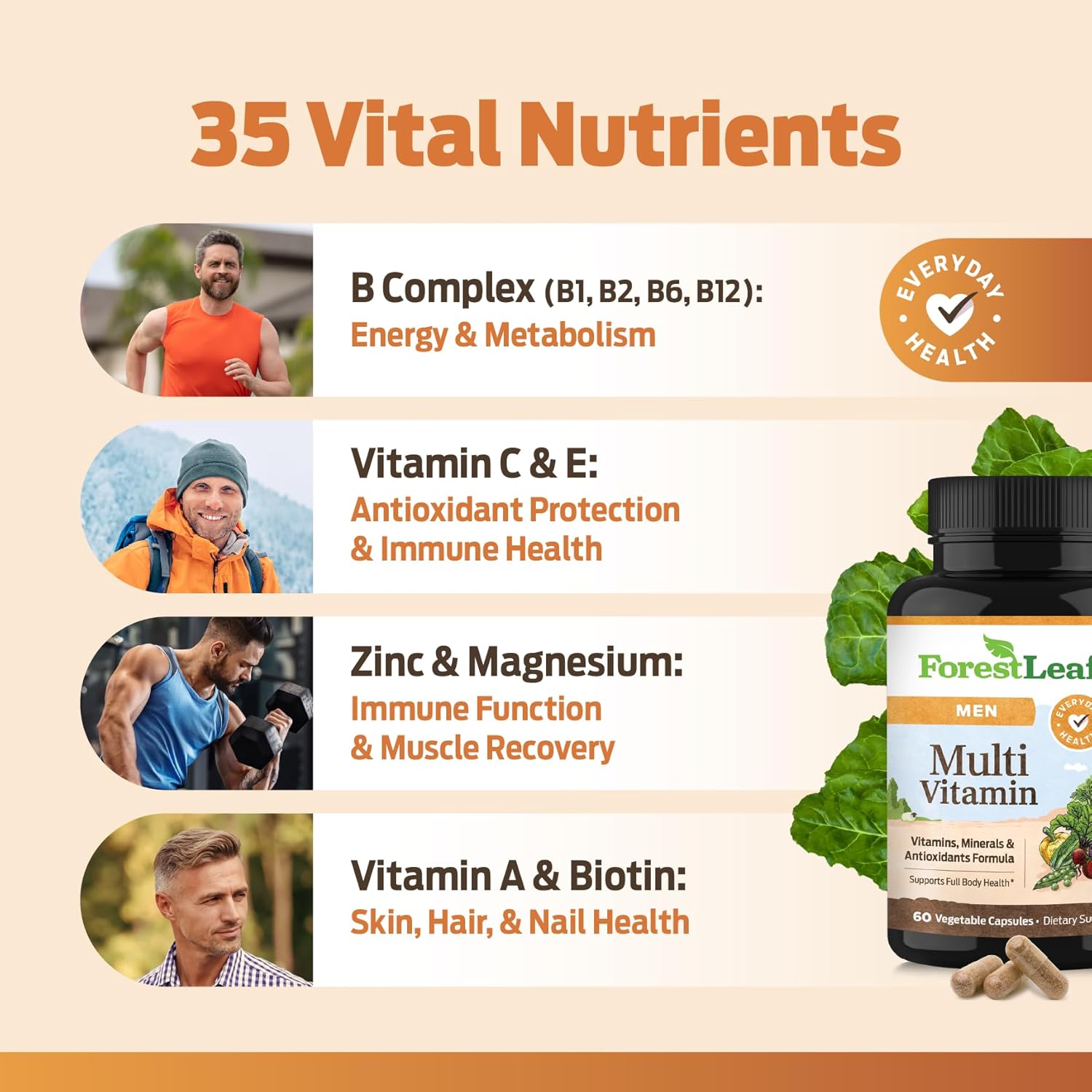 Men's Daily Multivitamin with Vitamin A, C, D, E, B12, Magnesium & Zinc - Energy & Immune Support - Non-GMO - 60 Veg Caps