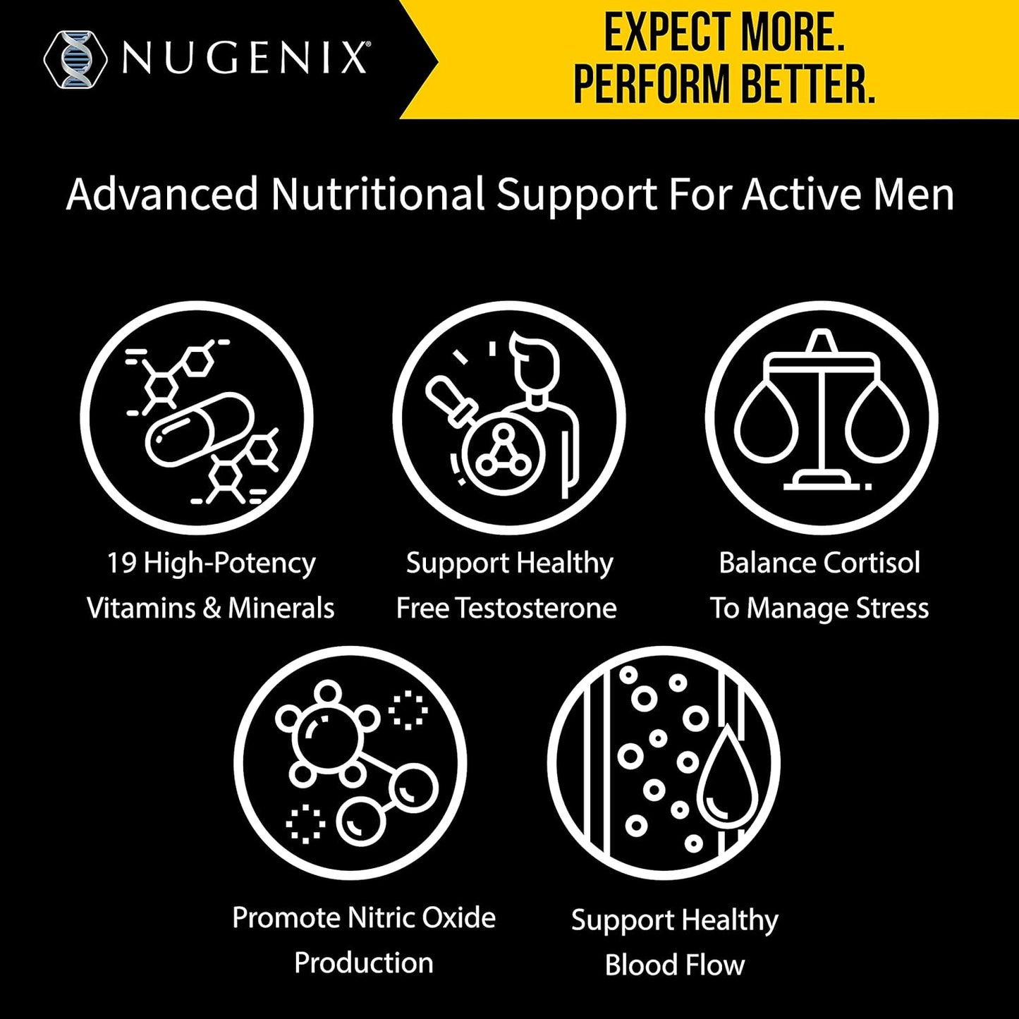 Men's Daily Testosterone Multivitamin with 19 Essential Nutrients for Free Testosterone Support
