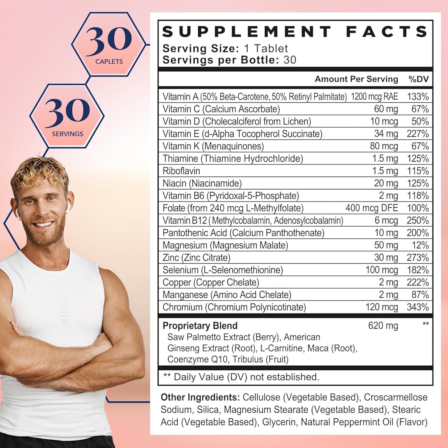 Men's Fertility Multivitamin Supplement with Methylated Vitamins, Antioxidants, Magnesium, & Zinc - 30 Tablets by Best Nest Wellness