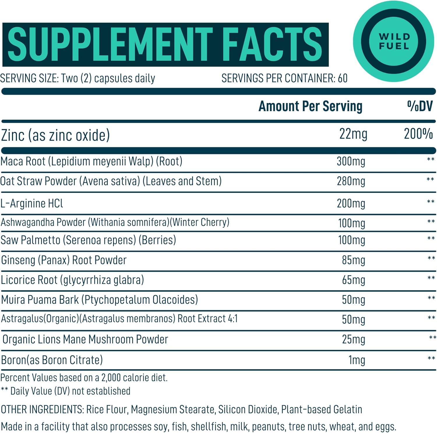 Men's Fertility Support Supplements with Maca Root, Ashwagandha, and Zinc - Natural Prenatal Vitamins for Him - 120 Capsules for 60 Days