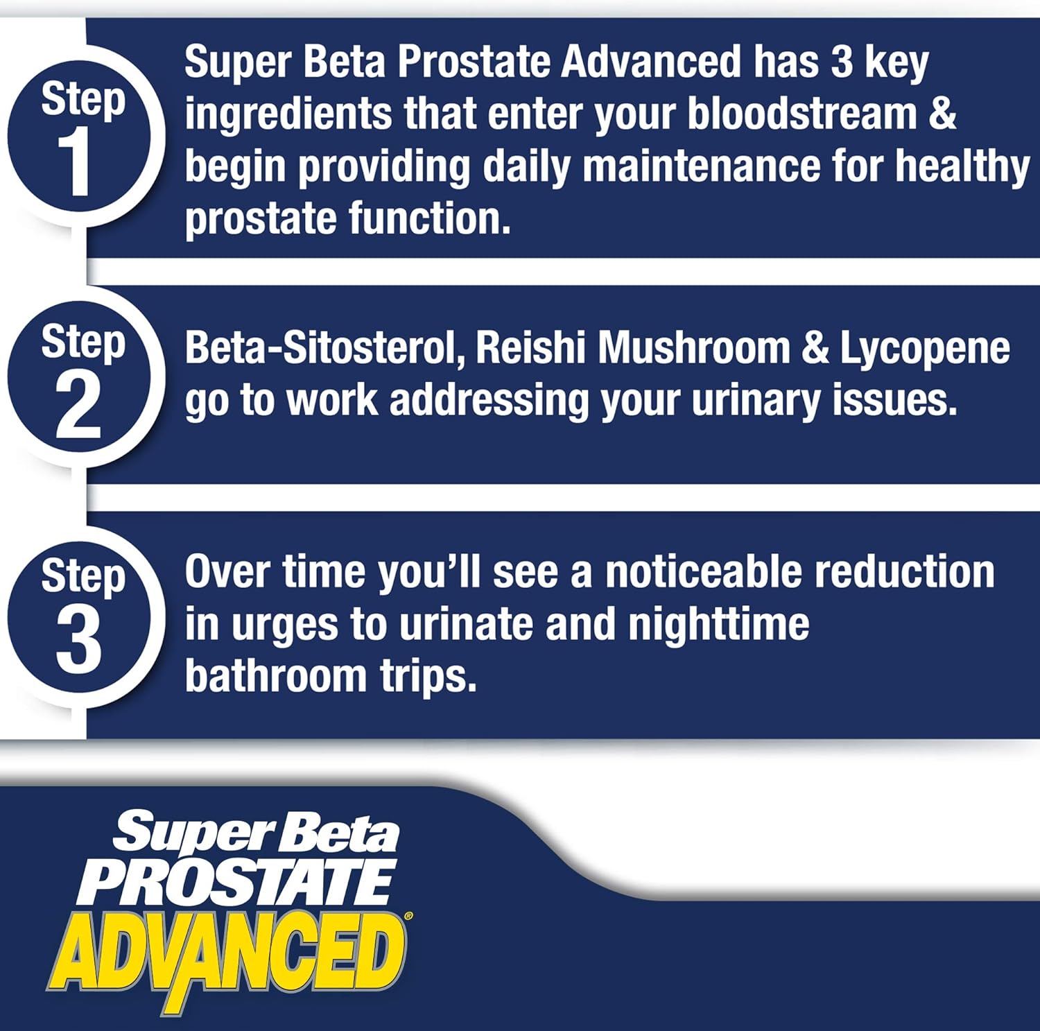Men's Health Support: SUPER BETA PROSTATE Advanced Supplement for Prostate Health, Sleep, Bladder, Beta Sitosterol - 120 Caplets (2-Pack)