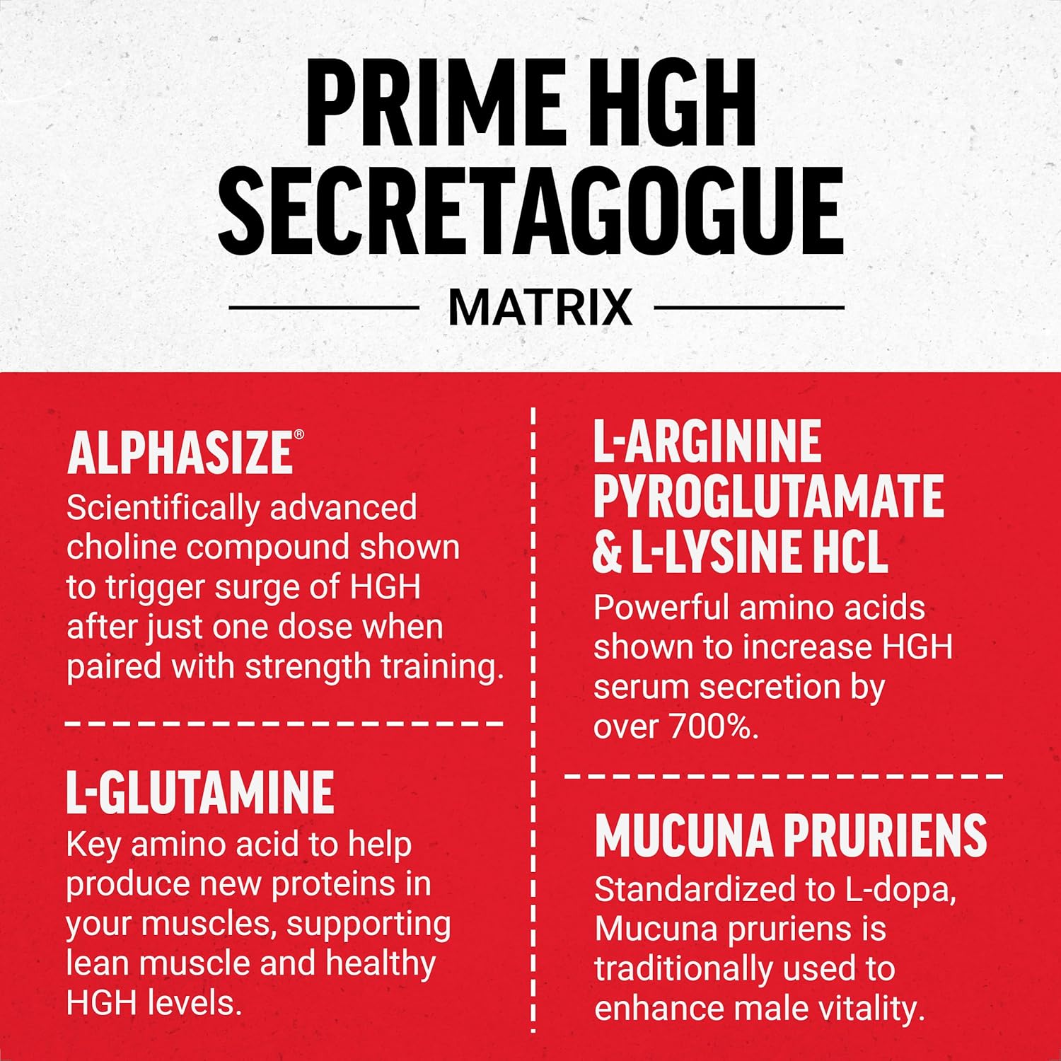 Men's HGH Supplement with AlphaSize for Increased Workout Force - 75 Capsules