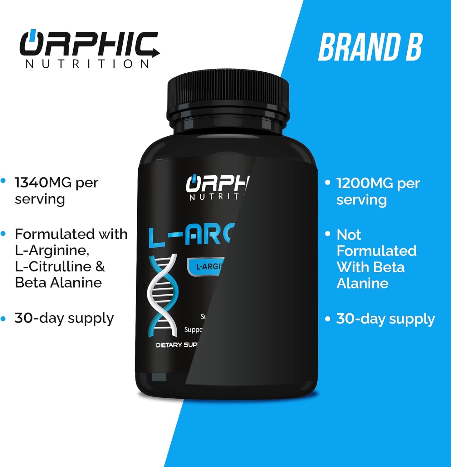 Men's L-Arginine Supplement 1000mg - 60 Capsules for Muscle Health, Energy, and Heart Health - With L-Citrulline and Nitric Oxide Support*