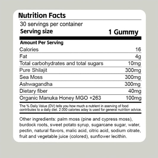 Men's Natural Energy Support with JTEVEweu Cured 3 in 1 Gummies