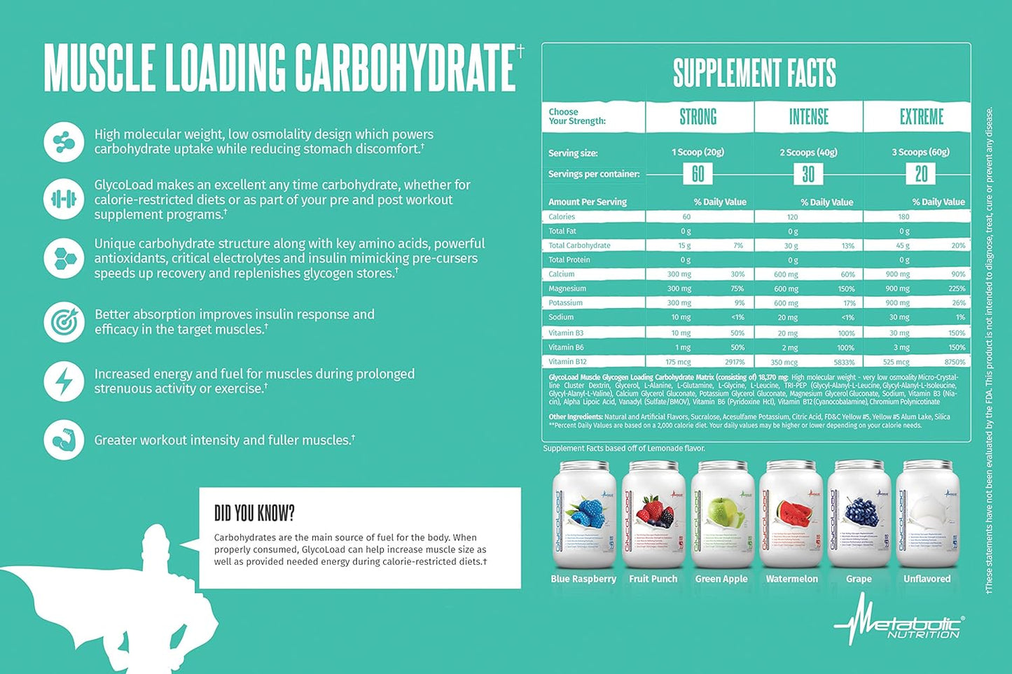 Metabolic Nutrition Glycoload Fruit Punch Carbohydrate Powder - 100% Micronized Cyclic Cluster Dextrin for Muscle Glycogen Loading - Pre, Intra, Post Workout Supplement - 600 gm (30 servings)