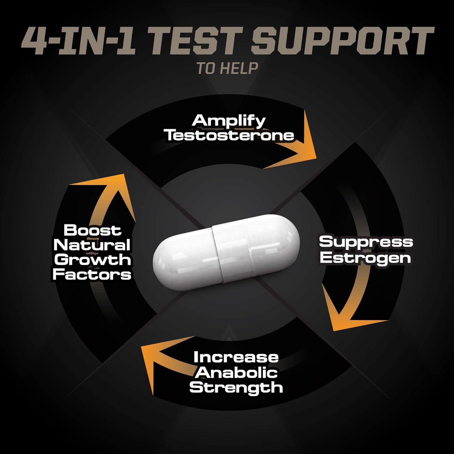 Methyl Andro with DHEA for Enhanced Testosterone, Lean Muscle, and Strength - Dietary Supplement for Weightlifting and Workout Performance - 90 Vegetarian Capsules