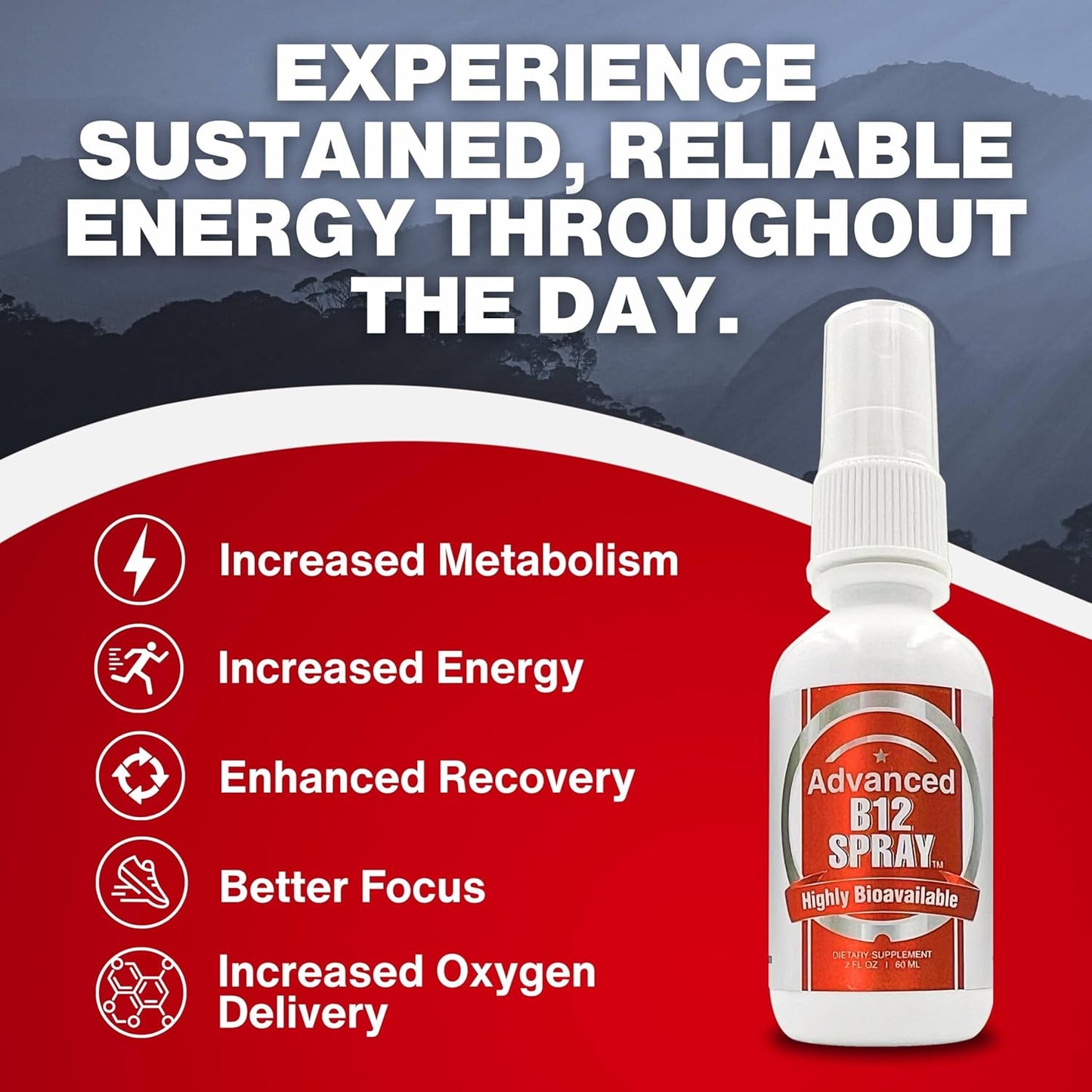 Methylcobalamin & Folic Acid Energy Spray for Focus & Metabolism - Nano Technology Absorption - 2 oz, 60 Servings
