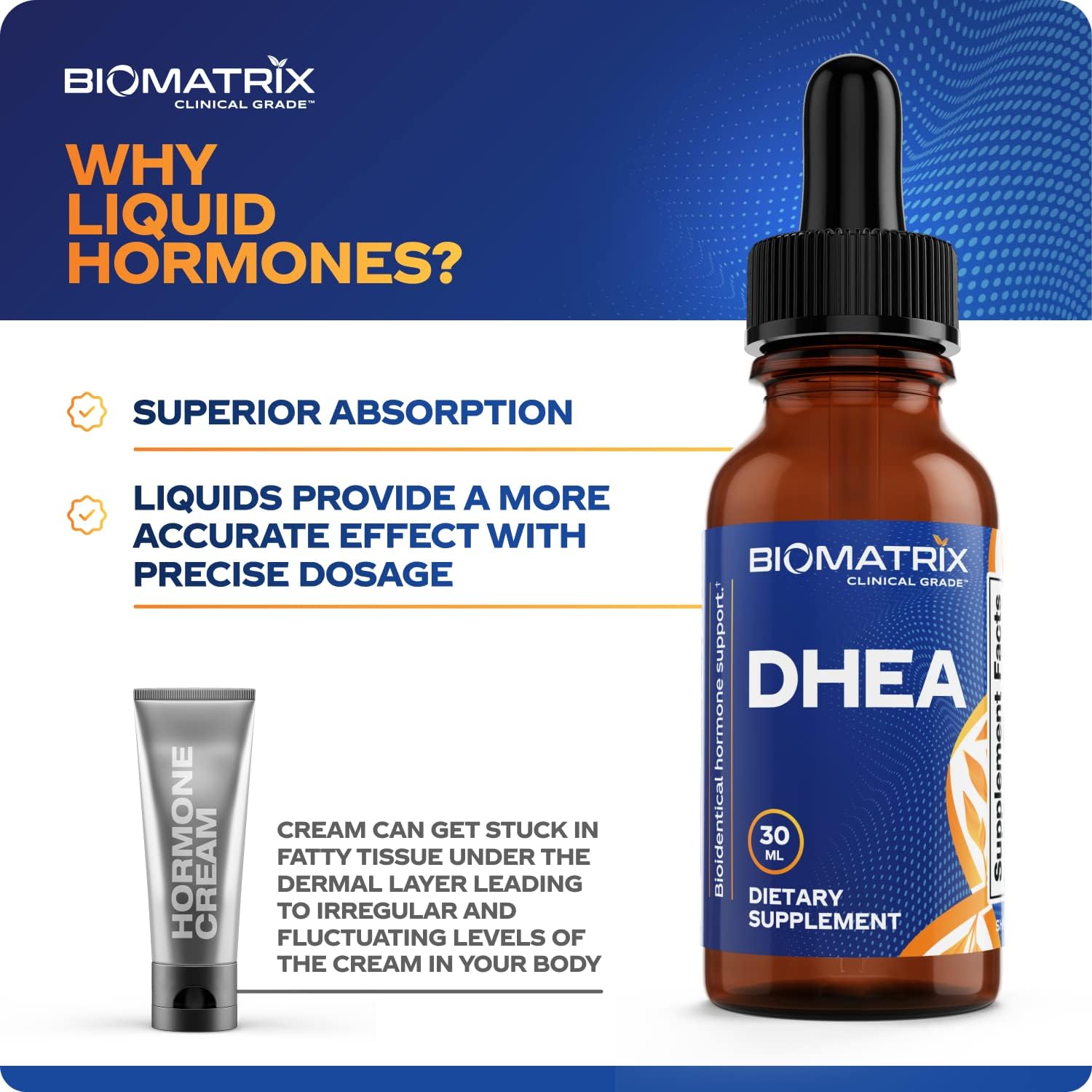 Micronized BioMatrix DHEA Liquid Supplement (30 ML) - Supports Adrenal, Brain, Heart, Bone - High Absorption and Precision Dosing