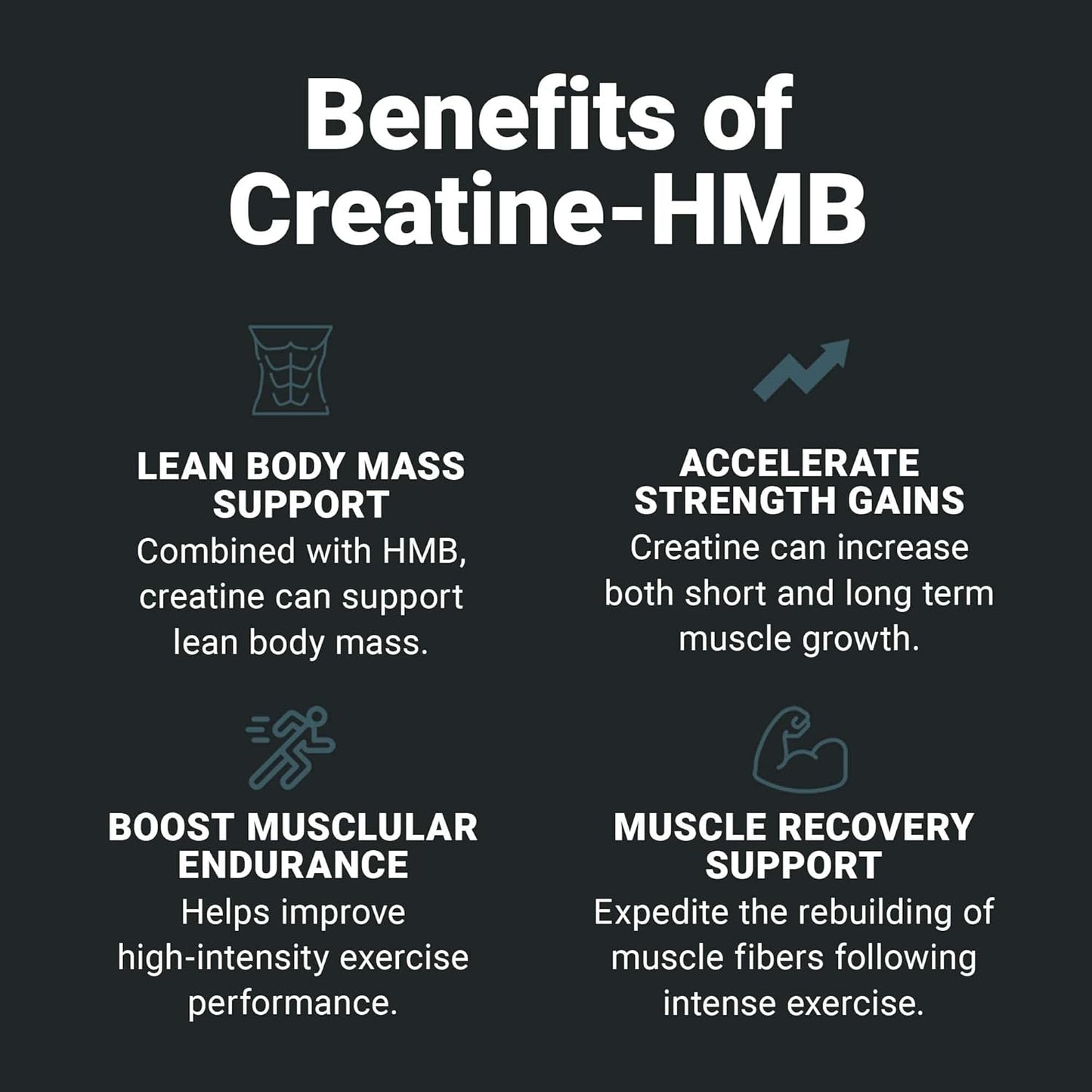 Micronized Creatine HMB Powder with Vitamin D3 - Premium Creatine Butyrate Supplement for Women & Men