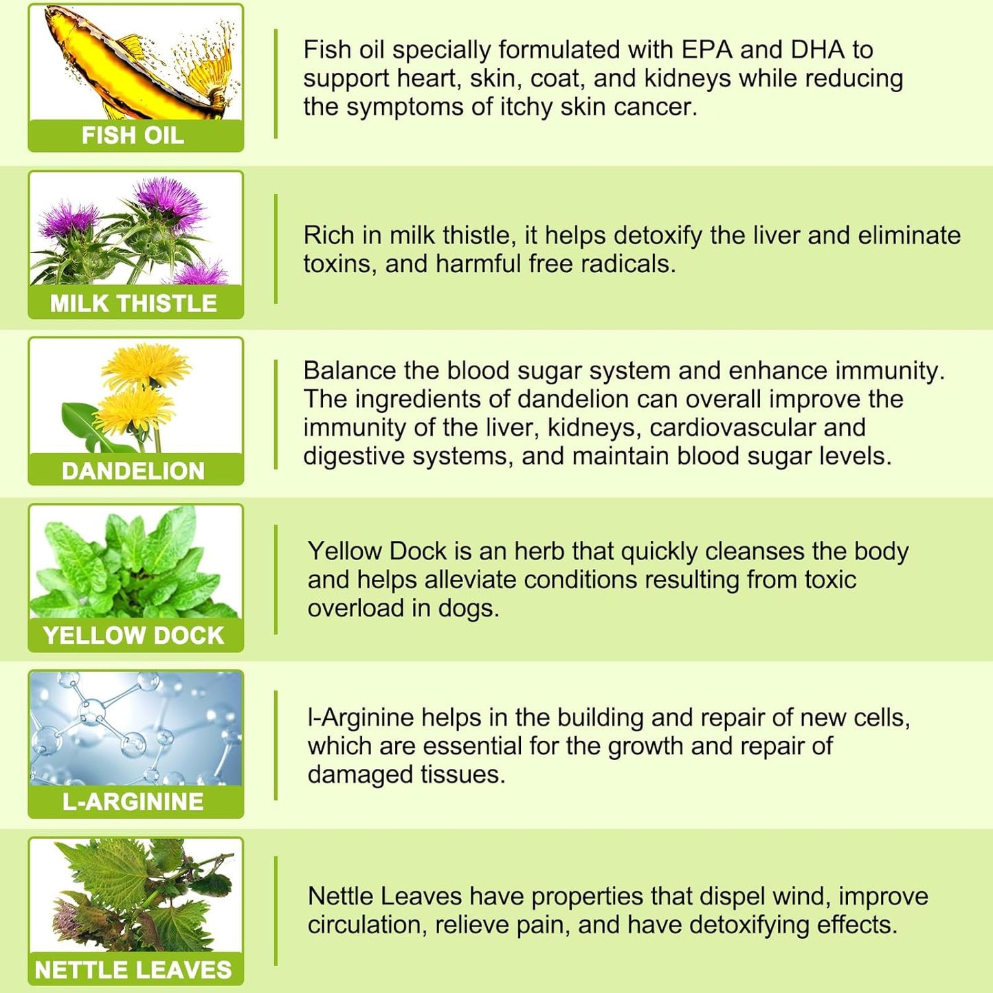 Milk Thistle Supplement for Dogs - Supports Liver, Kidney Health, Boosts Immune System - 180 Chewable Tablets