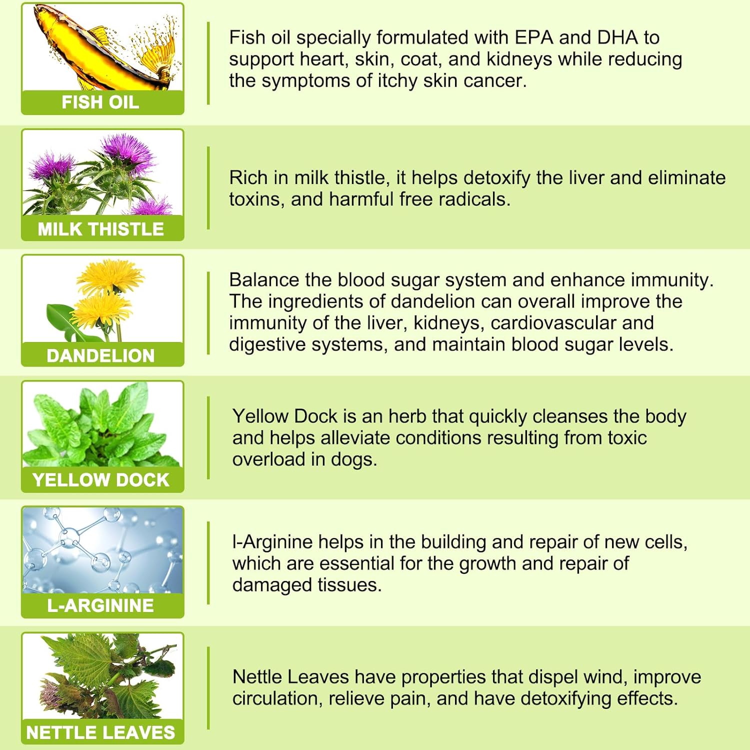 Milk Thistle Supplement for Dogs - Supports Liver, Kidney Health, Boosts Immune System - 180 Chewable Tablets