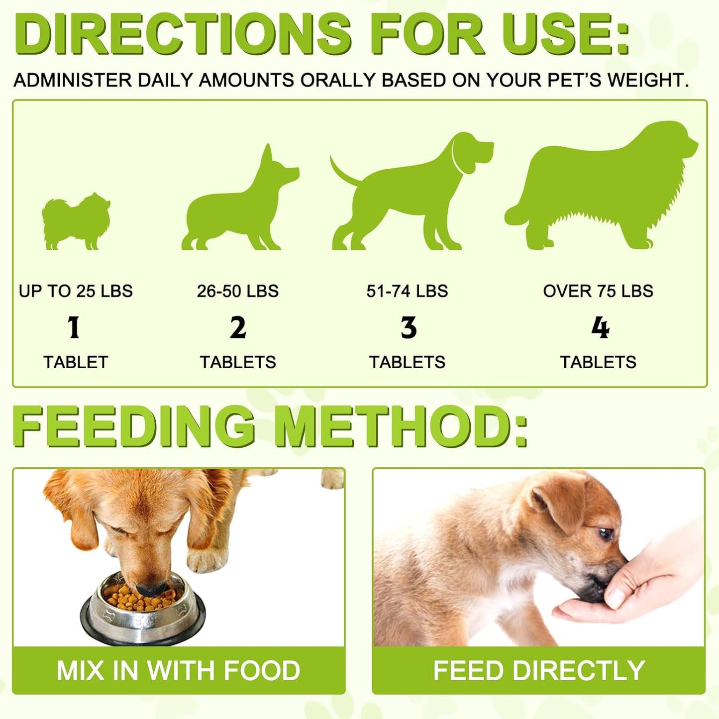 Milk Thistle Supplement for Dogs - Supports Liver, Kidney Health, Boosts Immune System - 180 Chewable Tablets