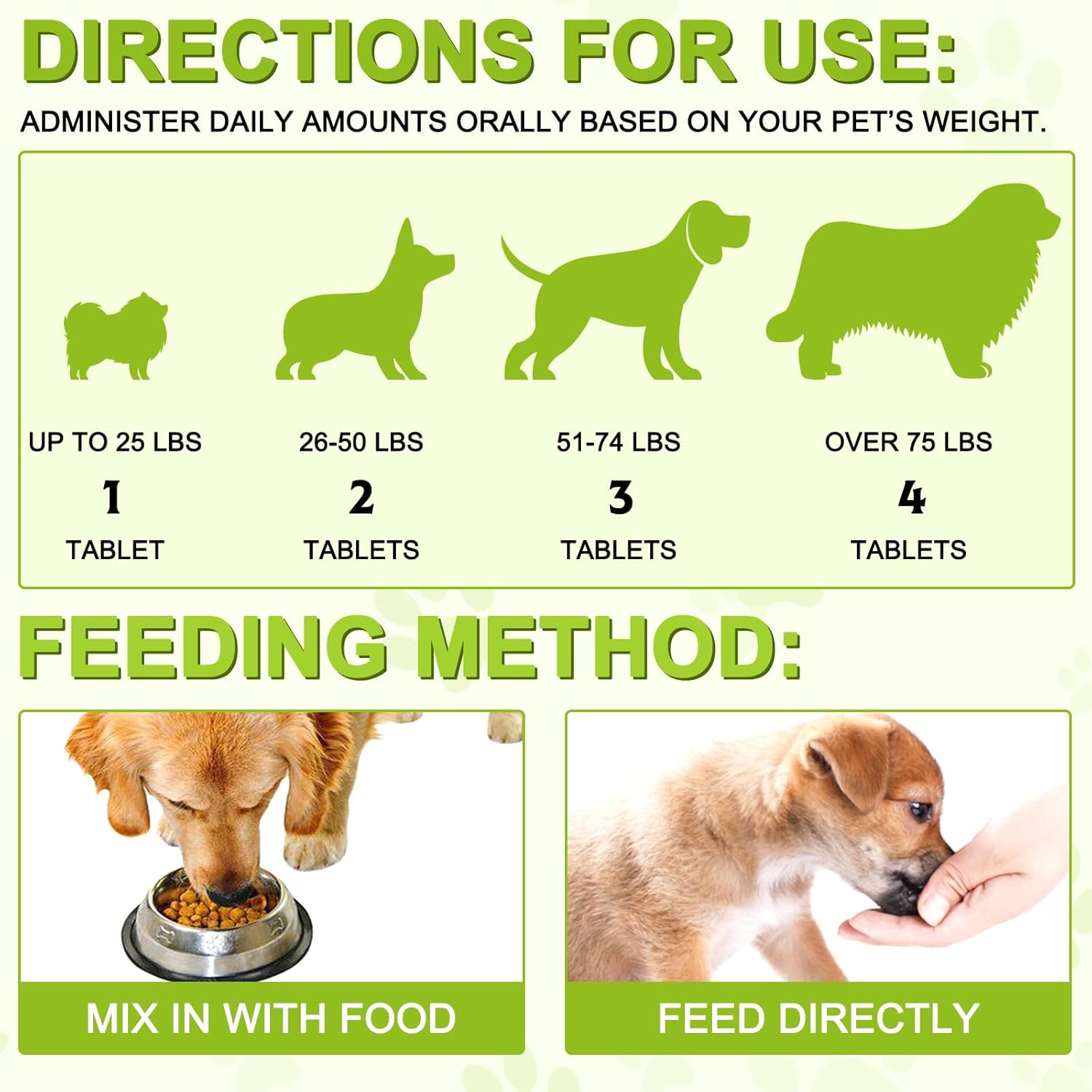 Milk Thistle Supplement for Dogs - Supports Liver, Kidney Health, Boosts Immune System - 180 Chewable Tablets