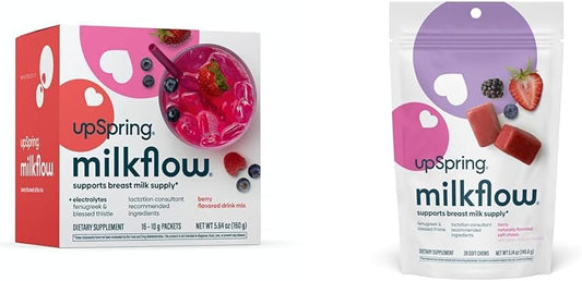 Milkflow Electrolyte Breastfeeding Supplement with Fenugreek - Support Breast Milk Supply & Replenish Electrolytes
