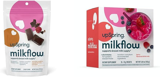 Milkflow Lactation Supplement with Fenugreek & Blessed Thistle - Supports Breast Milk Production
