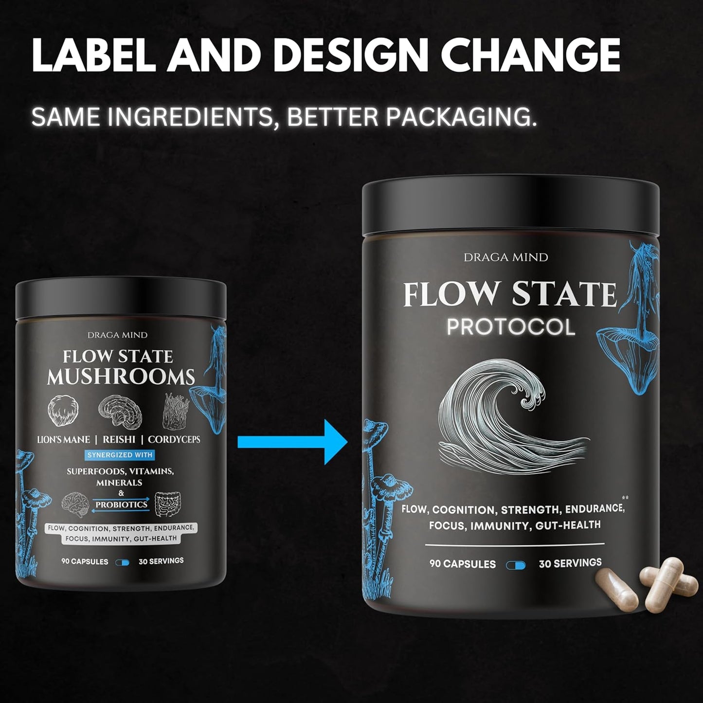 Mind Flow Mushroom Complex with Cordyceps, Lions Mane, and Reishi Extract, Super Foods, Vitamins, and Minerals - Includes Shilajit, Ashwagandha, Astaxanthin, Vitamin D3 + K2, and Magnesium L Threonate